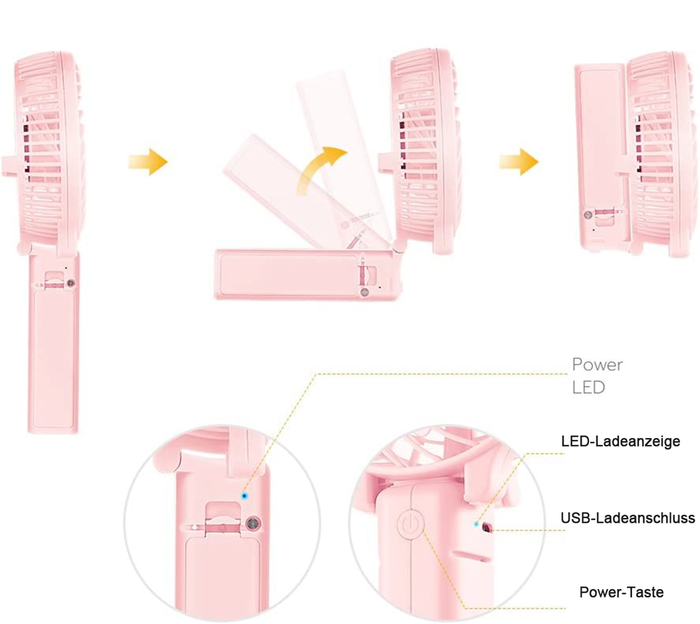 Ein rosafarbener Ventilator, der sich falten lässt. Nahaufnahmen zeigen LED und Anschlüsse.