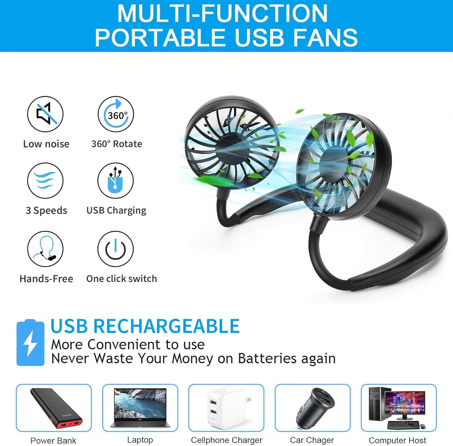 Halsventilator mit zwei Lüftern, 360° drehbar, USB-aufladbar, mit Icons für Funktionen.