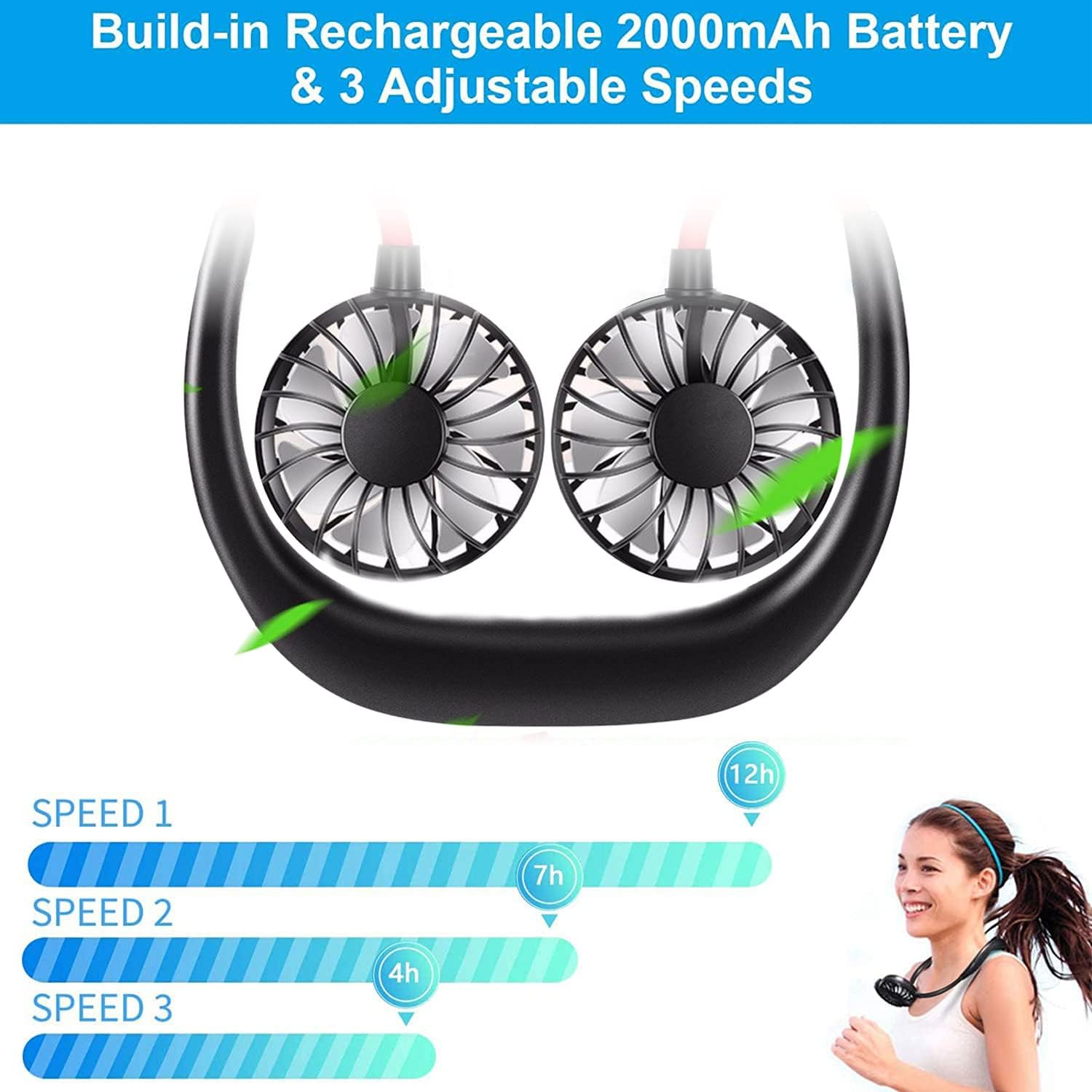Halsventilator mit 2 Lüftern, 3 Geschwindigkeiten und Akkulaufzeit-Anzeige.