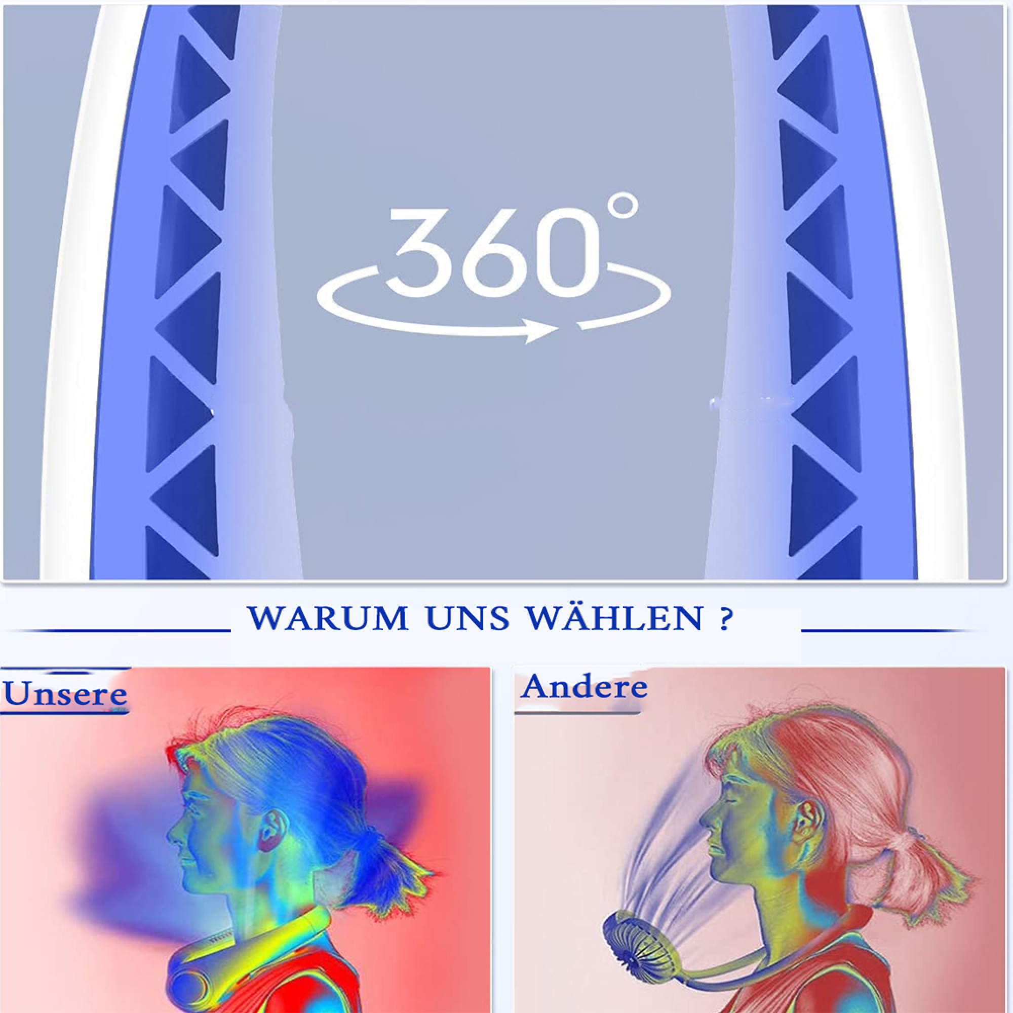 360-Grad-Ventilator-Grafik und Wärmebildvergleich von zwei Personen.