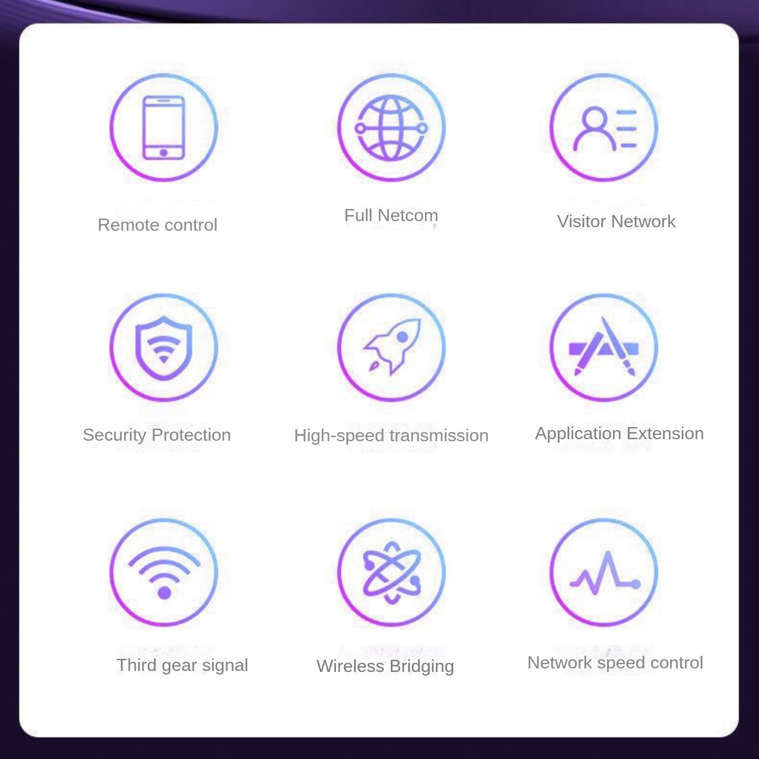 Neun Icons mit Text: Fernbedienung, Volles Netcom, Besuchernetzwerk, Sicherheit, Schnelle Übertragung, App-Erweiterung, Drittsignal, Drahtlos, Netzwerkgeschwindigkeit.