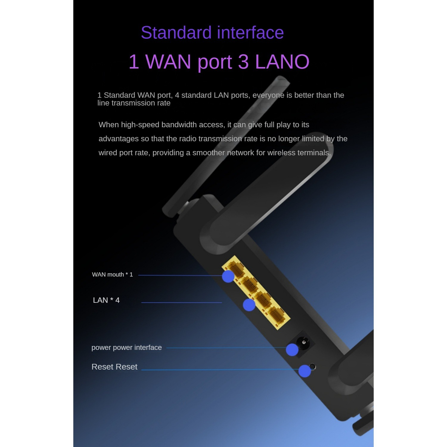 Ein schwarzer Router mit 1 WAN- und 4 LAN-Anschlüssen, Stromversorgung und Reset-Taste.