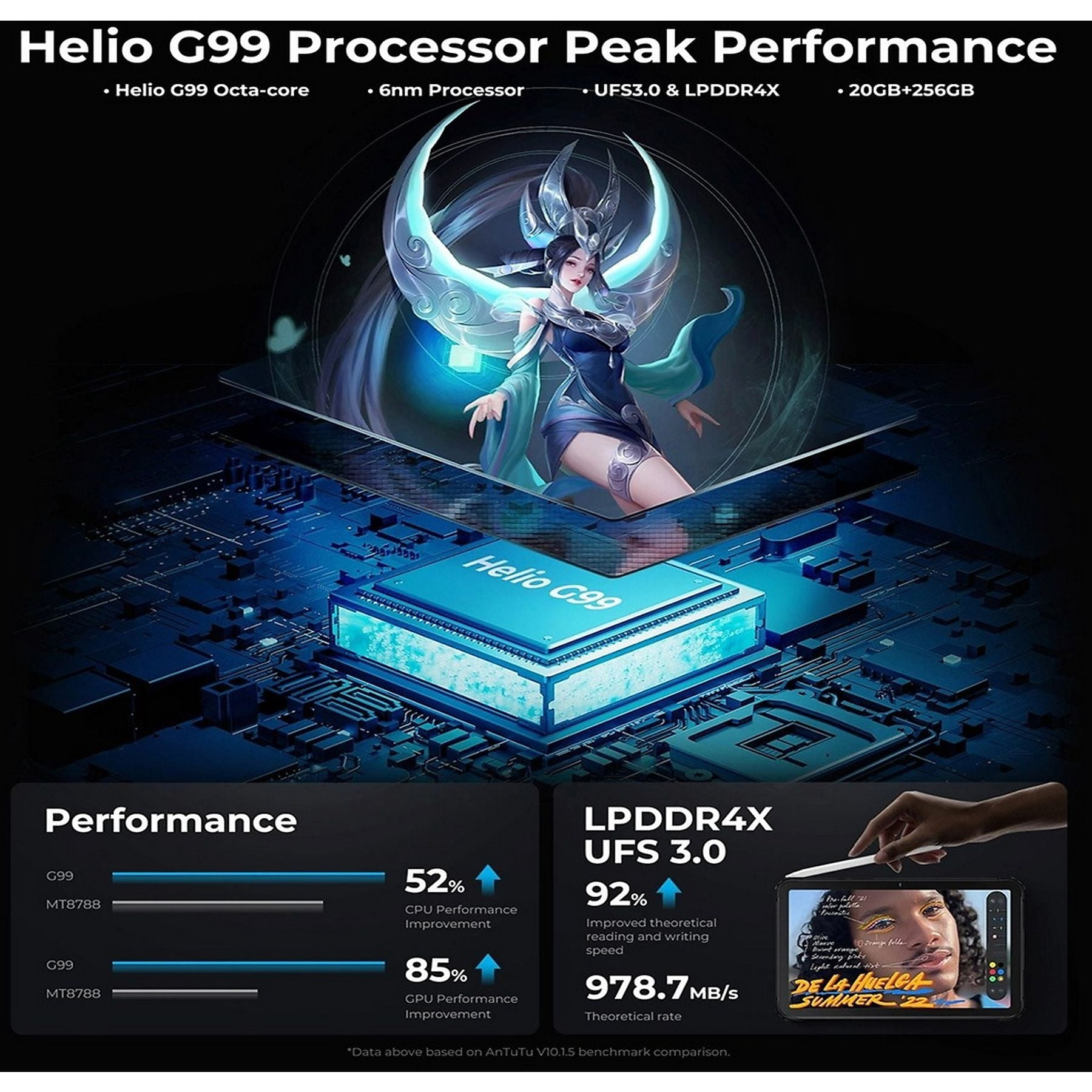 Procesador Helio G99 con gráficos mejorados por IA y datos de rendimiento de tableta.