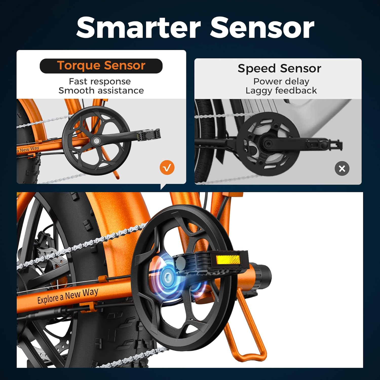 Detalles de los sensores de par y velocidad en un juego de bielas de bicicleta naranja.