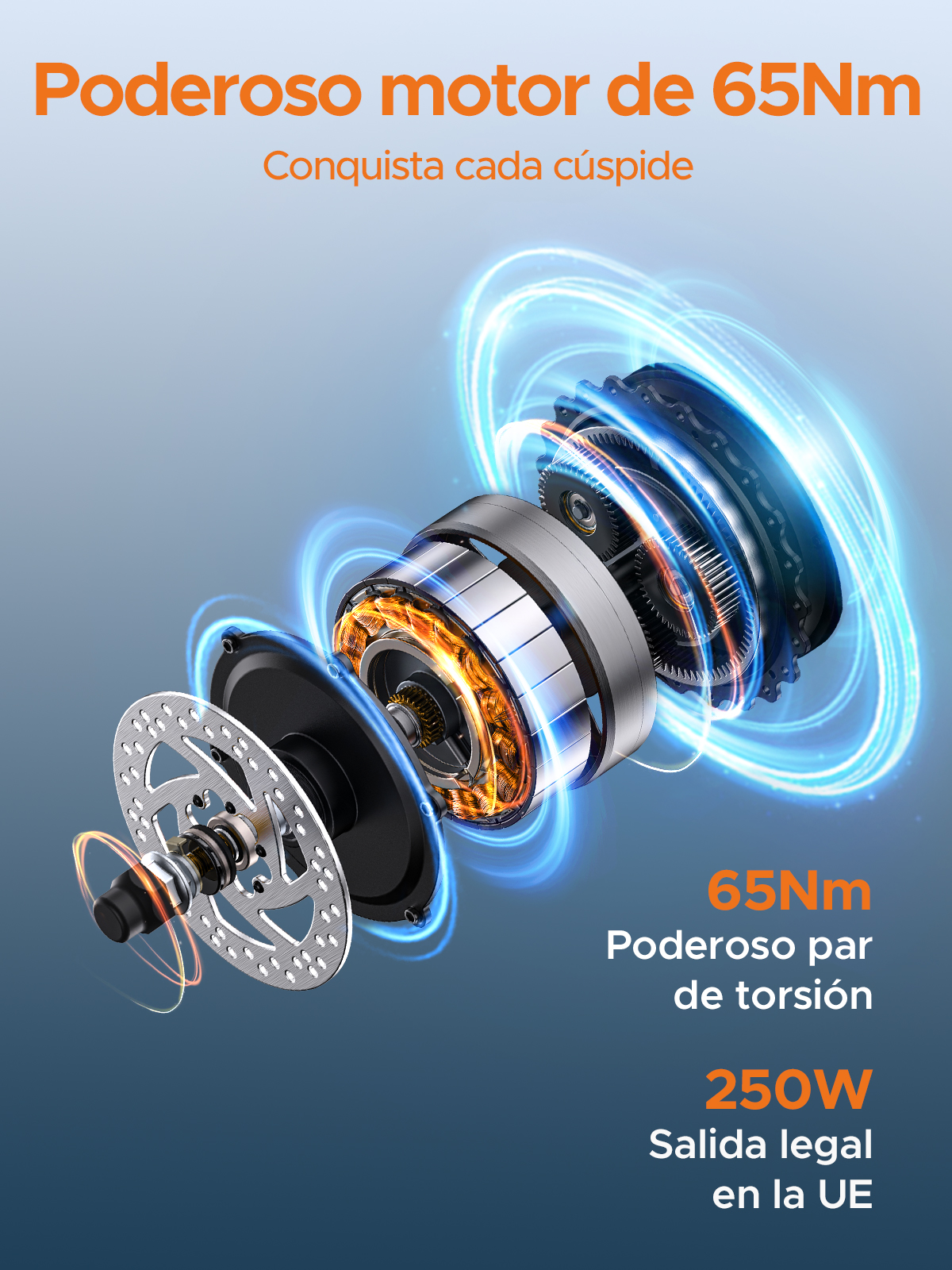 Vista explosionada de un motor de 65Nm y 250W.