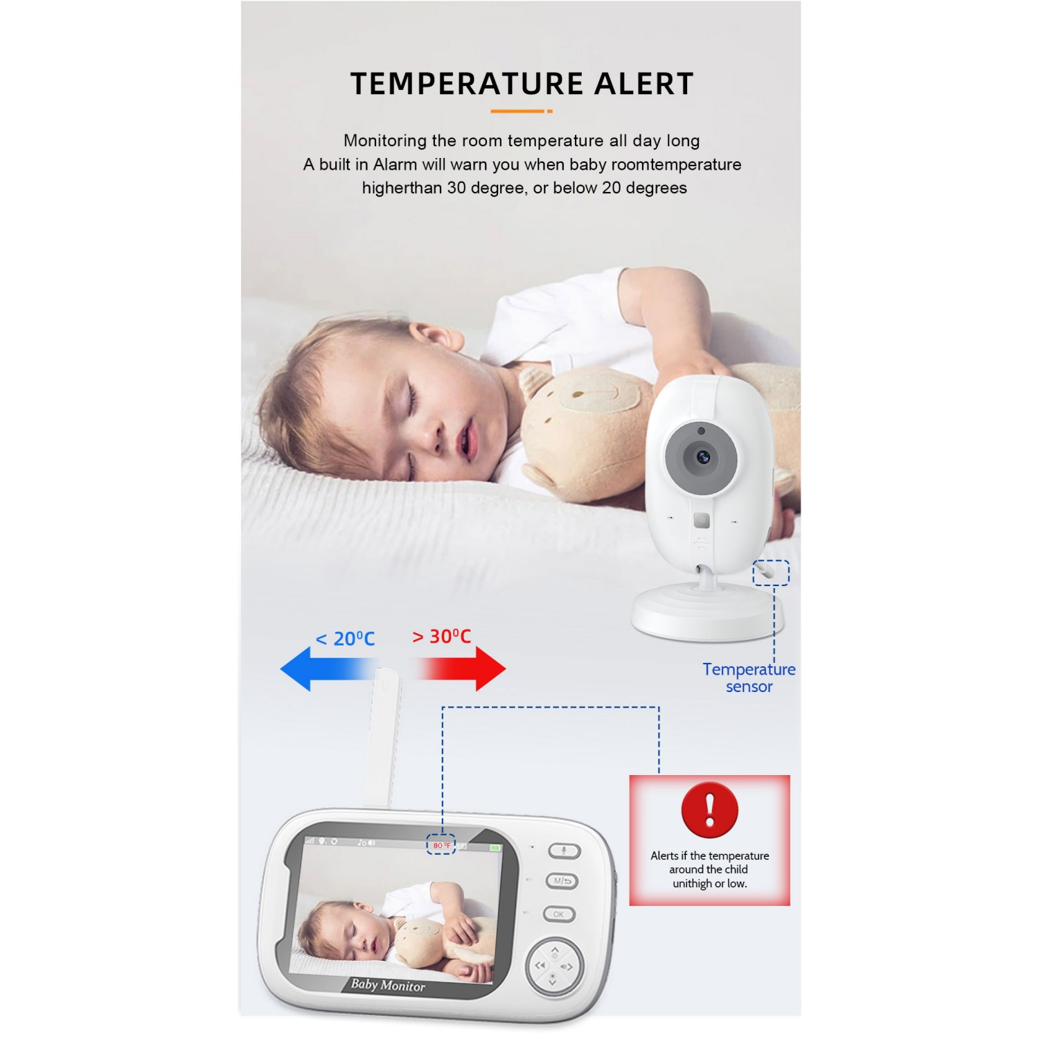 Ein Baby schläft, überwacht von einer Kamera und einem Monitor mit Temperaturwarnung.