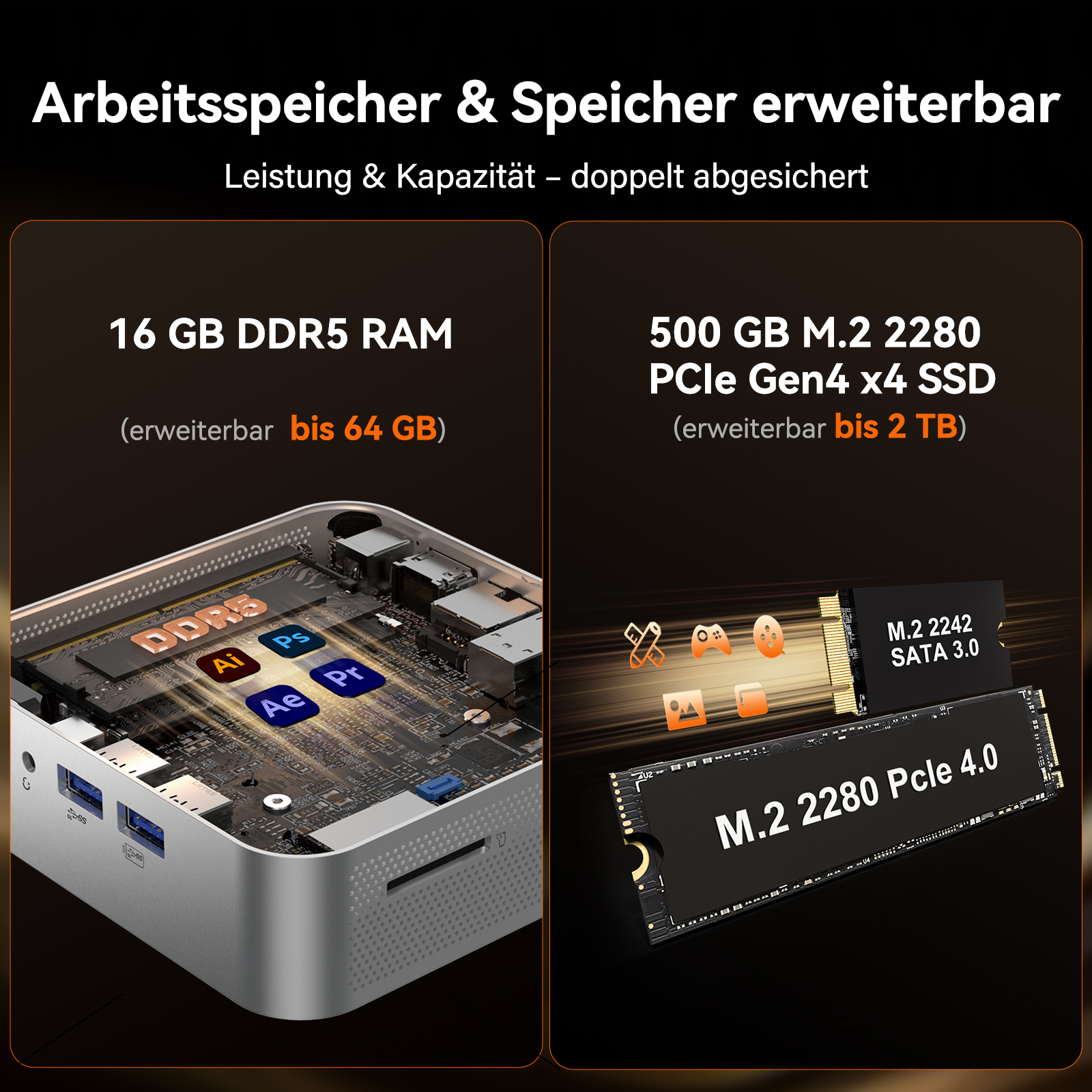 Ein Computer-Innenleben mit RAM und SSDs. Links 16GB DDR5 RAM, rechts 500GB M.2 SSD.