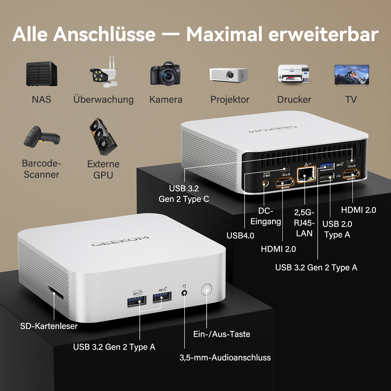 Anschlüsse eines Computers: NAS, Kamera, Projektor, Drucker, TV, Scanner, GPU.