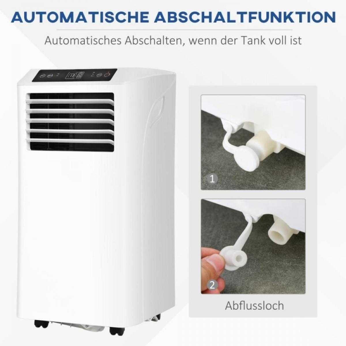 Weiße mobile Klimaanlage mit Lüftungsschlitzen und zwei Detailbildern der Wasserablassfunktion.