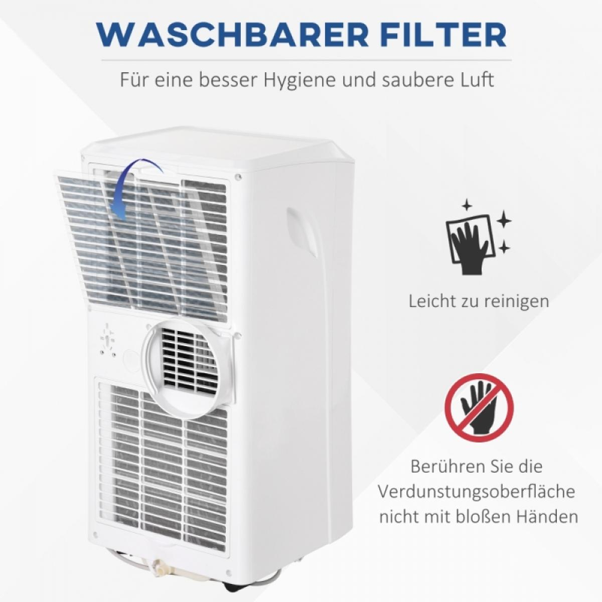Ein weißer Luftreiniger mit offenem Filterfach und Reinigungssymbolen.