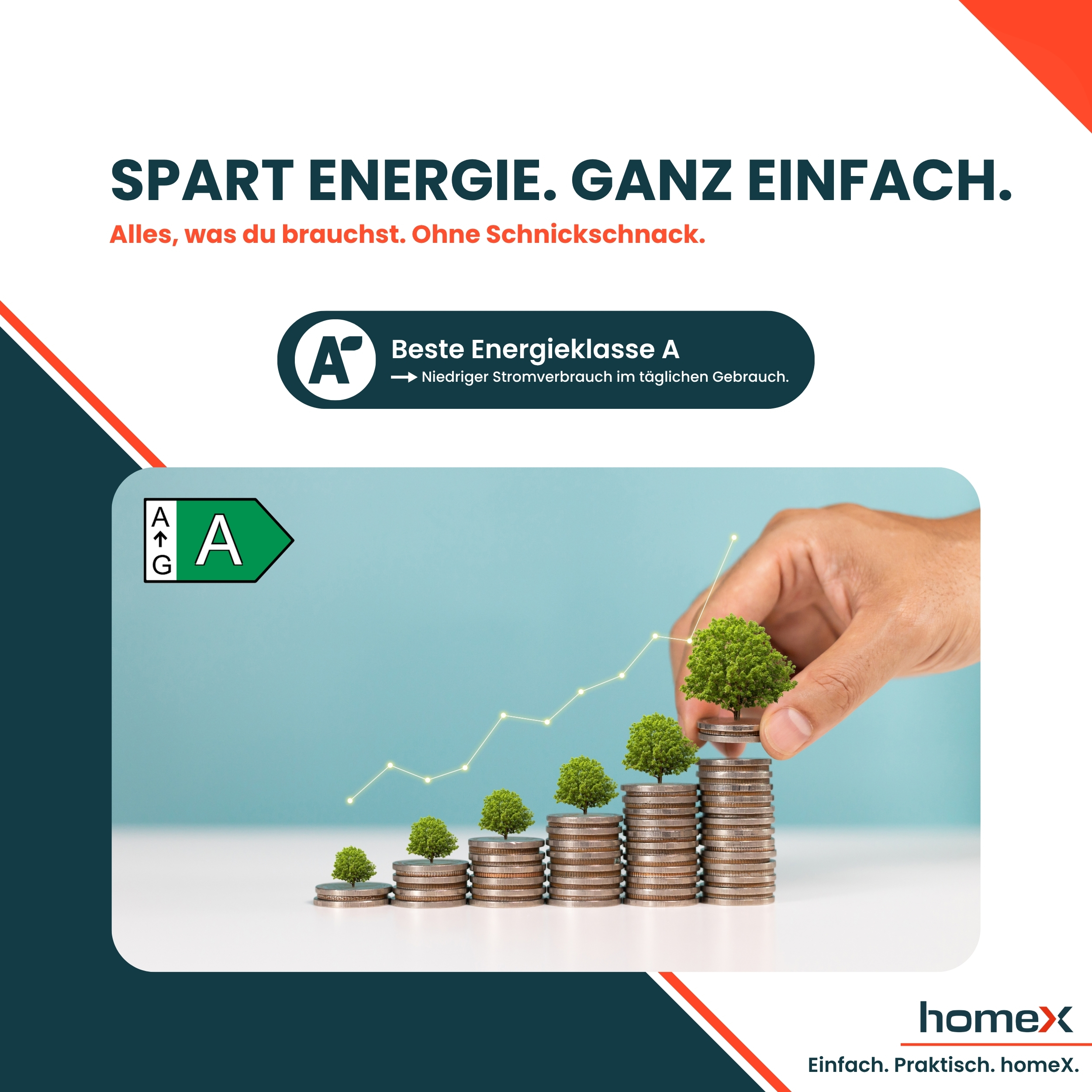 Münzstapel mit Bäumen, Energieeffizienzklasse A, steigender Graph.