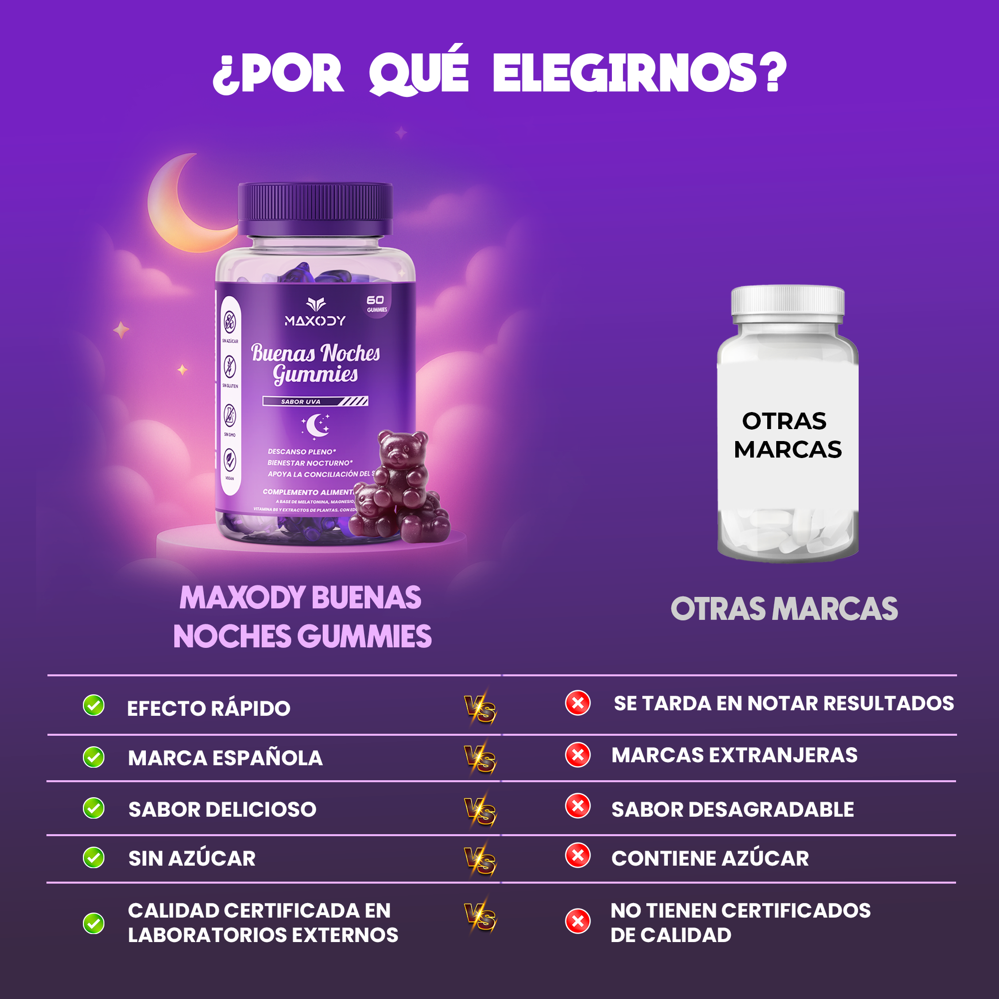 Gomitas Maxody Buenas Noches comparadas con otras marcas.