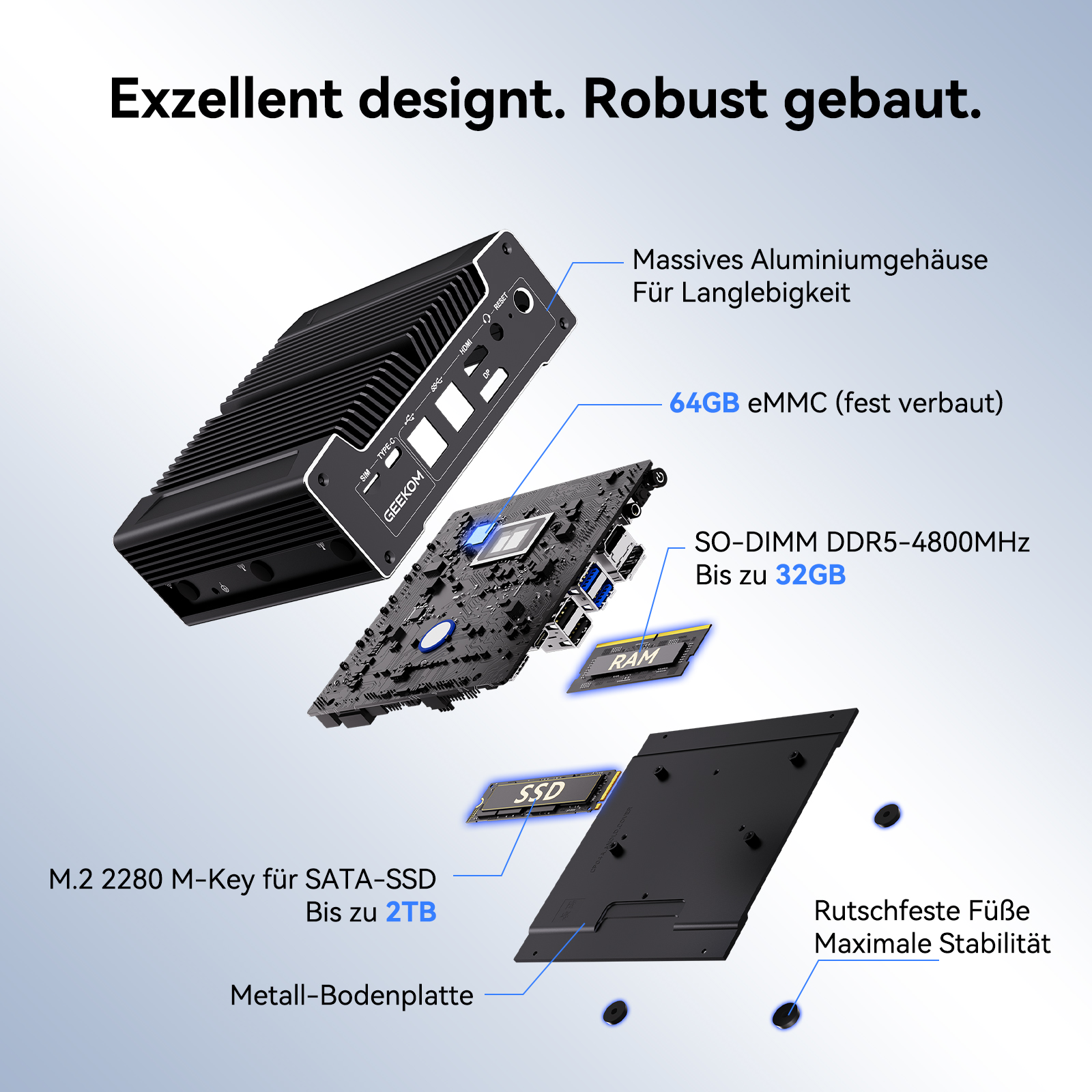 Ein Computergehäuse mit Komponenten: Aluminiumgehäuse, Platine, RAM, SSD, Bodenplatte.