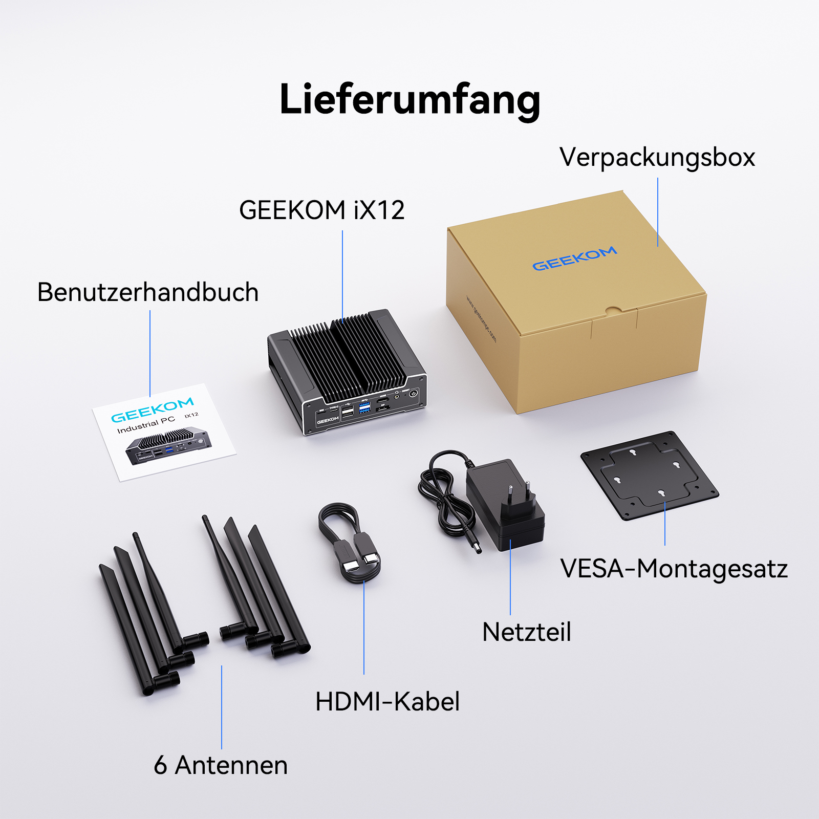 Inhalt der GEEKOM iX12 Box: PC, Handbuch, Karton, VESA-Halterung, 6 Antennen, HDMI-Kabel, Netzteil.