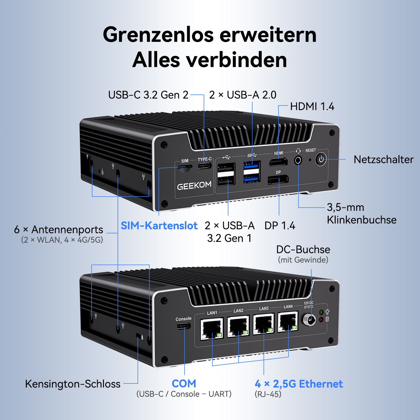 Ein schwarzer Mini-PC mit vielen Anschlüssen, detailliert beschriftet.
