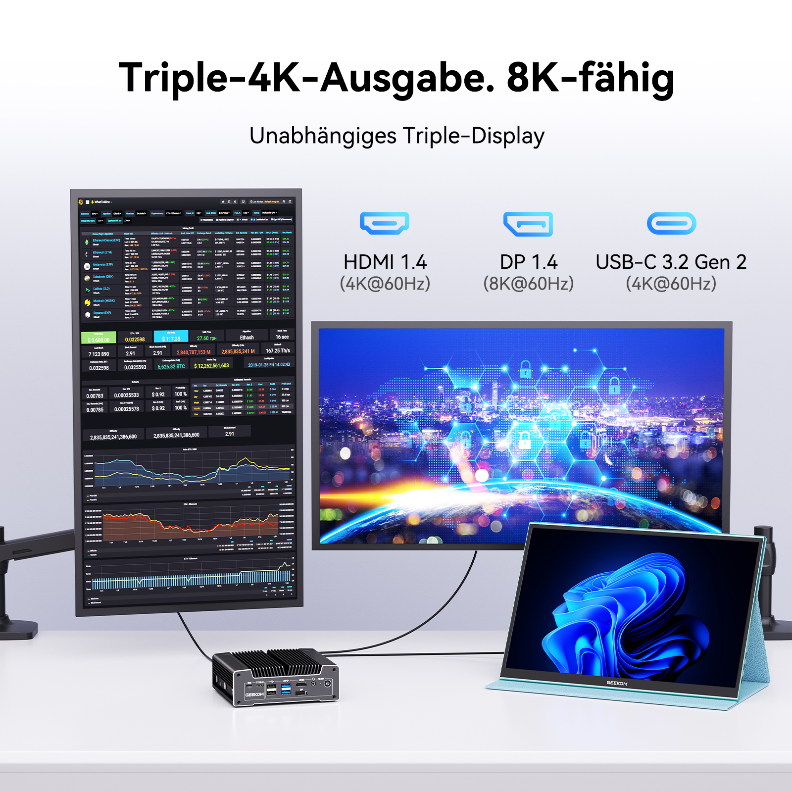 Ein Mini-PC verbindet drei Monitore: zwei mit Daten und Krypto-Infos, einer mit Weltraum-Bild.