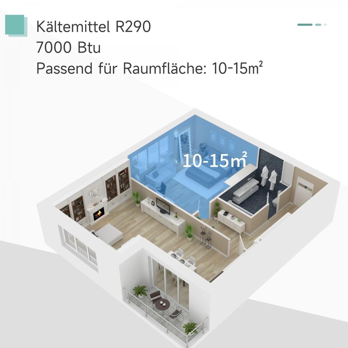 Grundriss einer Wohnung mit hervorgehobenen Bereichen für Kühlmittel R290.