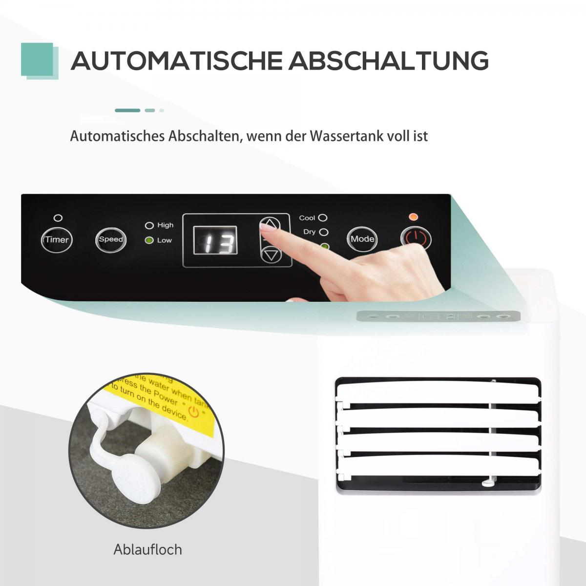 Bedienfeld eines Luftentfeuchters mit Timer-, Geschwindigkeits- und Moduseinstellungen.