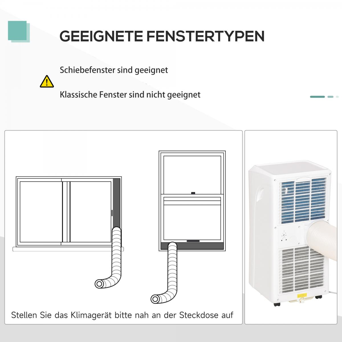 Illustrationen zeigen geeignete Schiebefenster und ungeeignete klassische Fenster für Klimageräte.