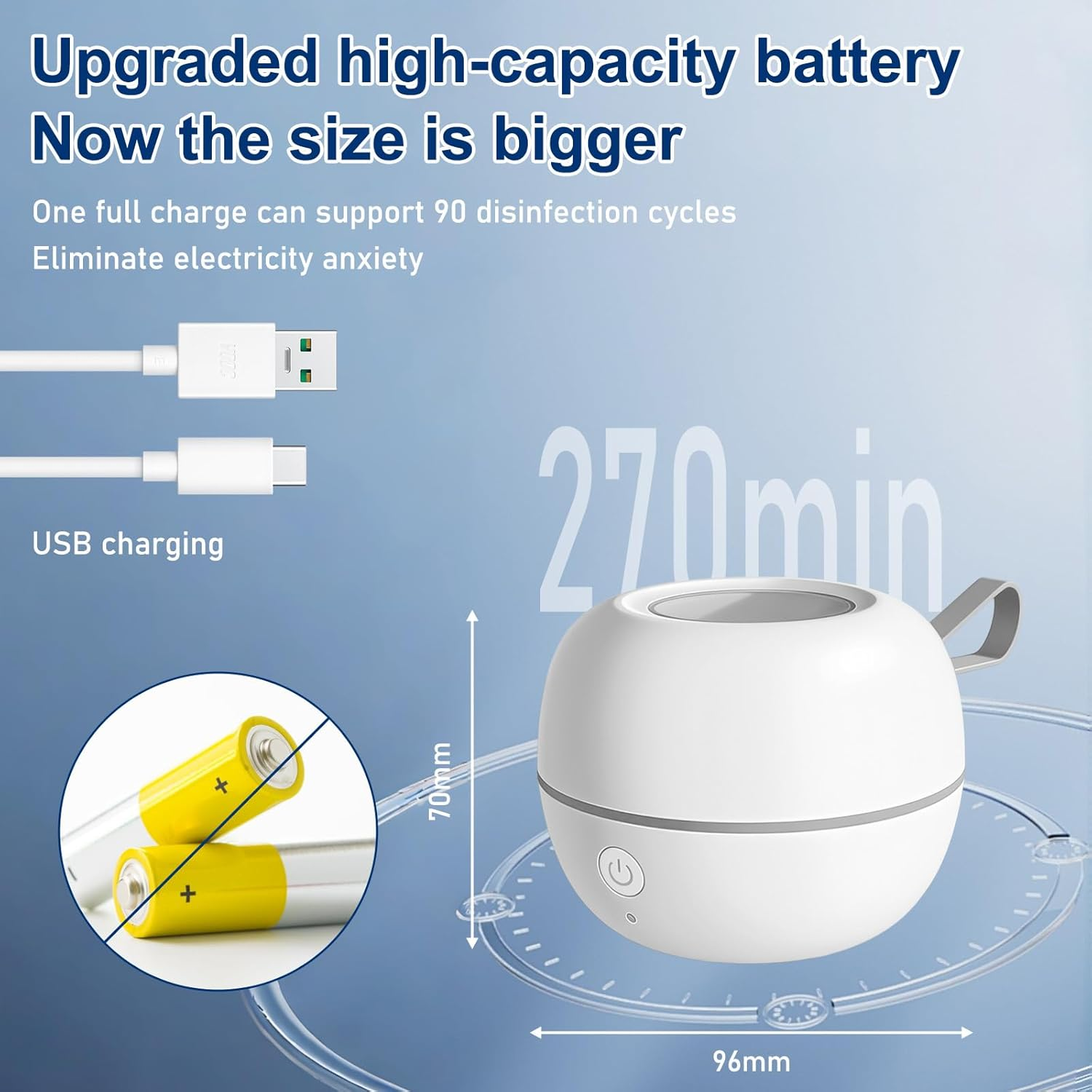 Weiße Kugel mit Griff, USB-Kabel und Batterien. Maße 96x70mm.