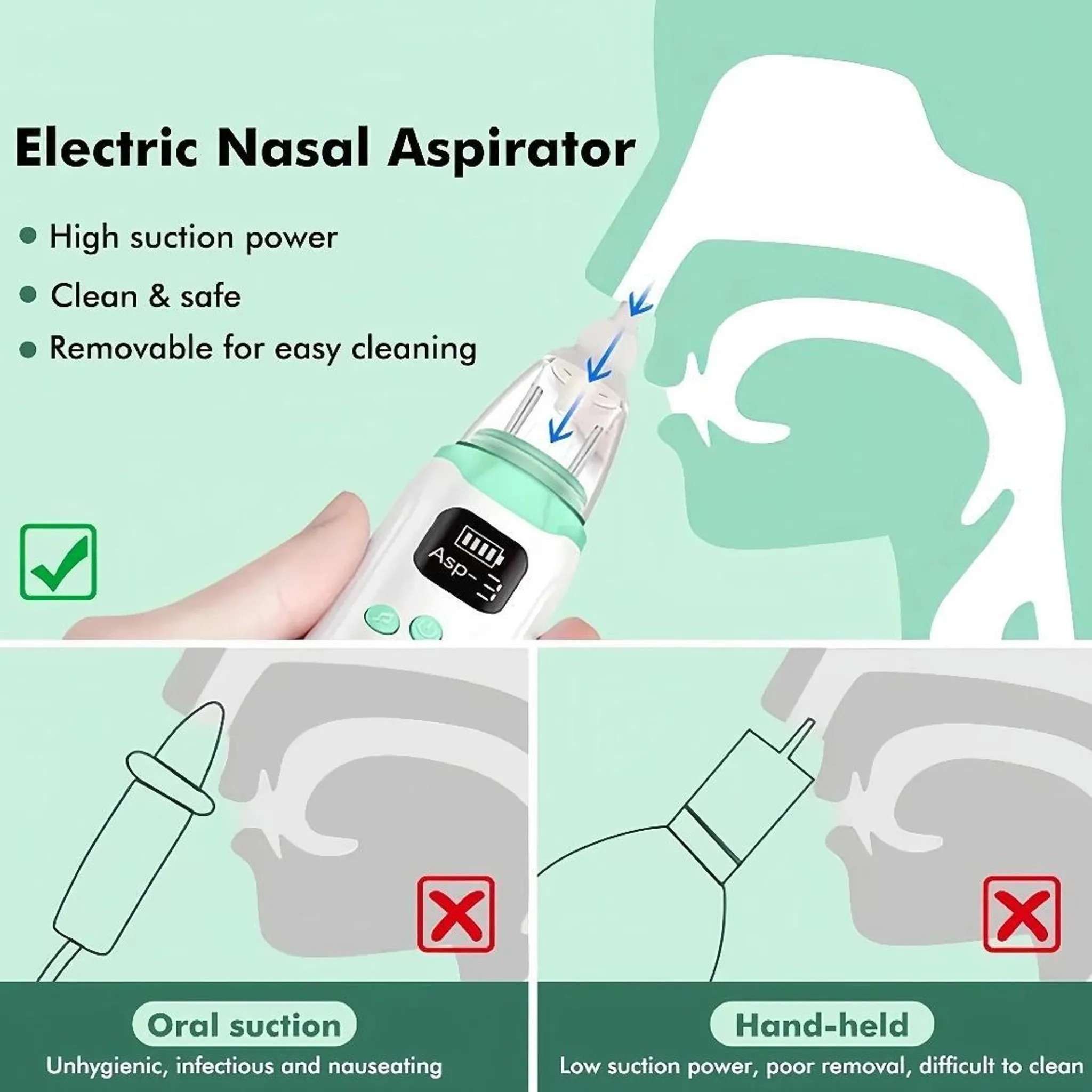 Elektrischer Nasenaspirator im Vergleich zu oralen Saugmethoden.