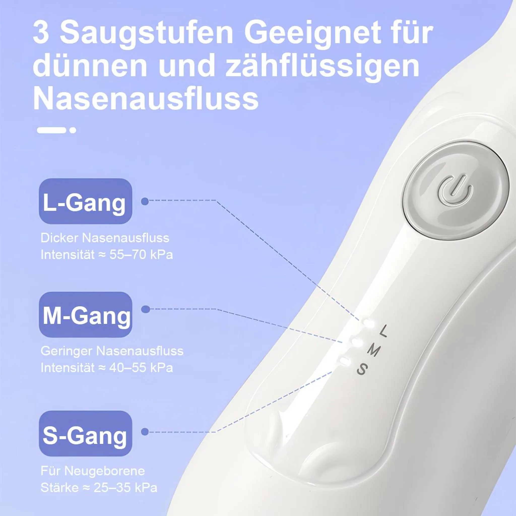 3 Saugstufen für dünnen und zähflüssigen Nasenausfluss: L, M, S.