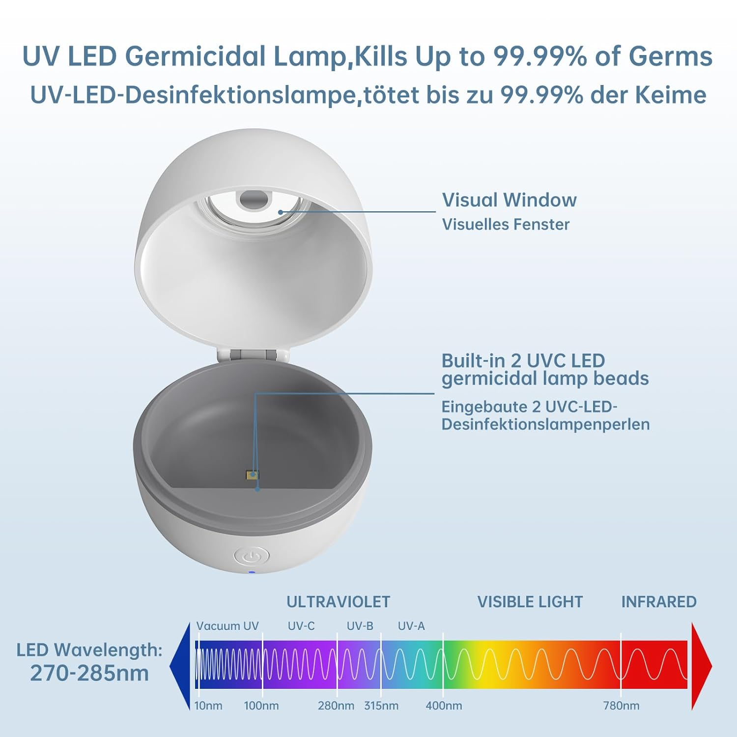 UV-LED-Keimtöter mit Fenster & 2 UVC-LEDs. Spektrum 270-285nm.
