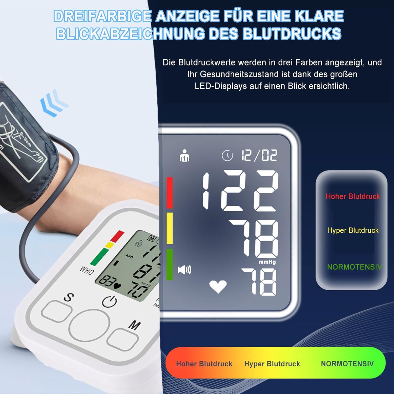 Ein Blutdruckmessgerät zeigt 122/78 mmHg an. Eine Hand trägt eine Manschette.