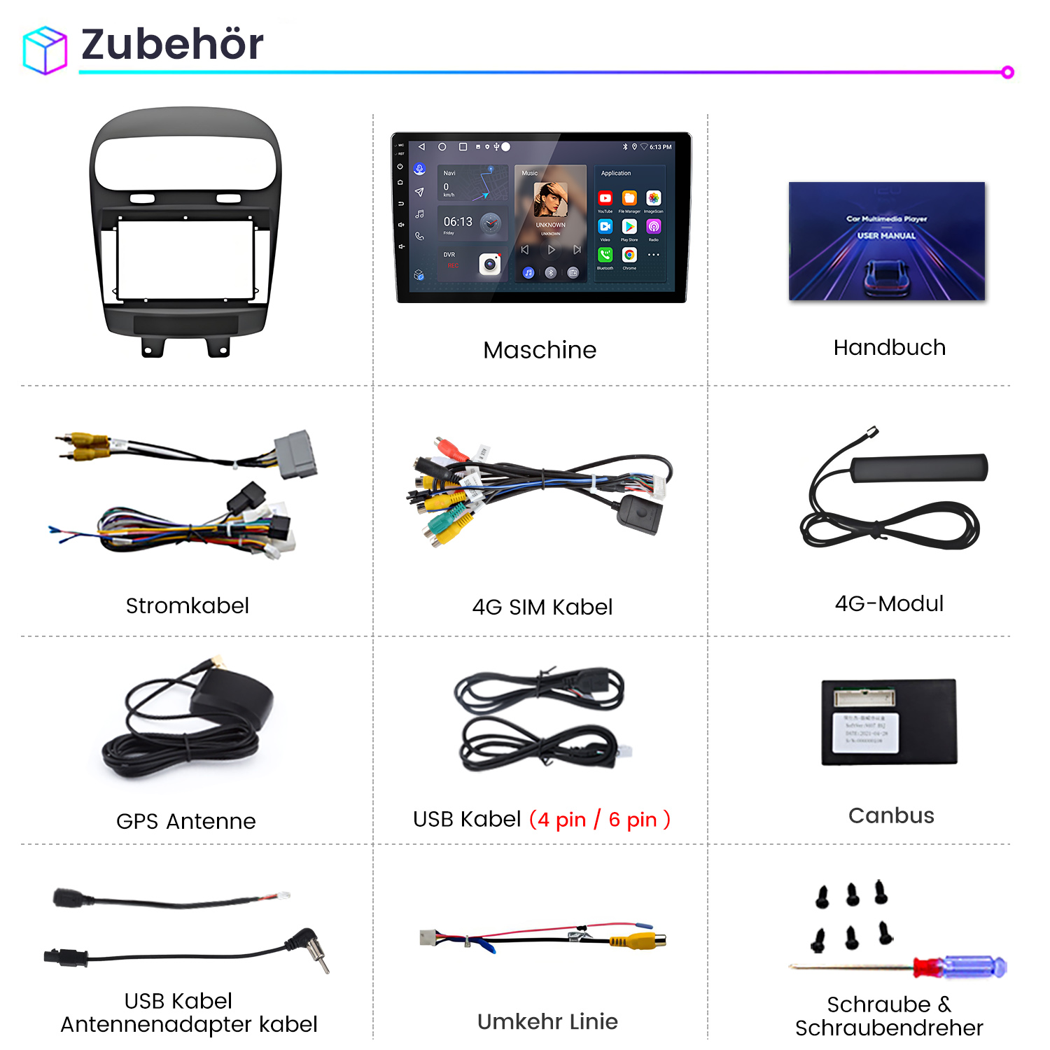 Zubehör: Einbaurahmen, Autoradio, Handbuch, Kabel, Antennen, Module, Schrauben.