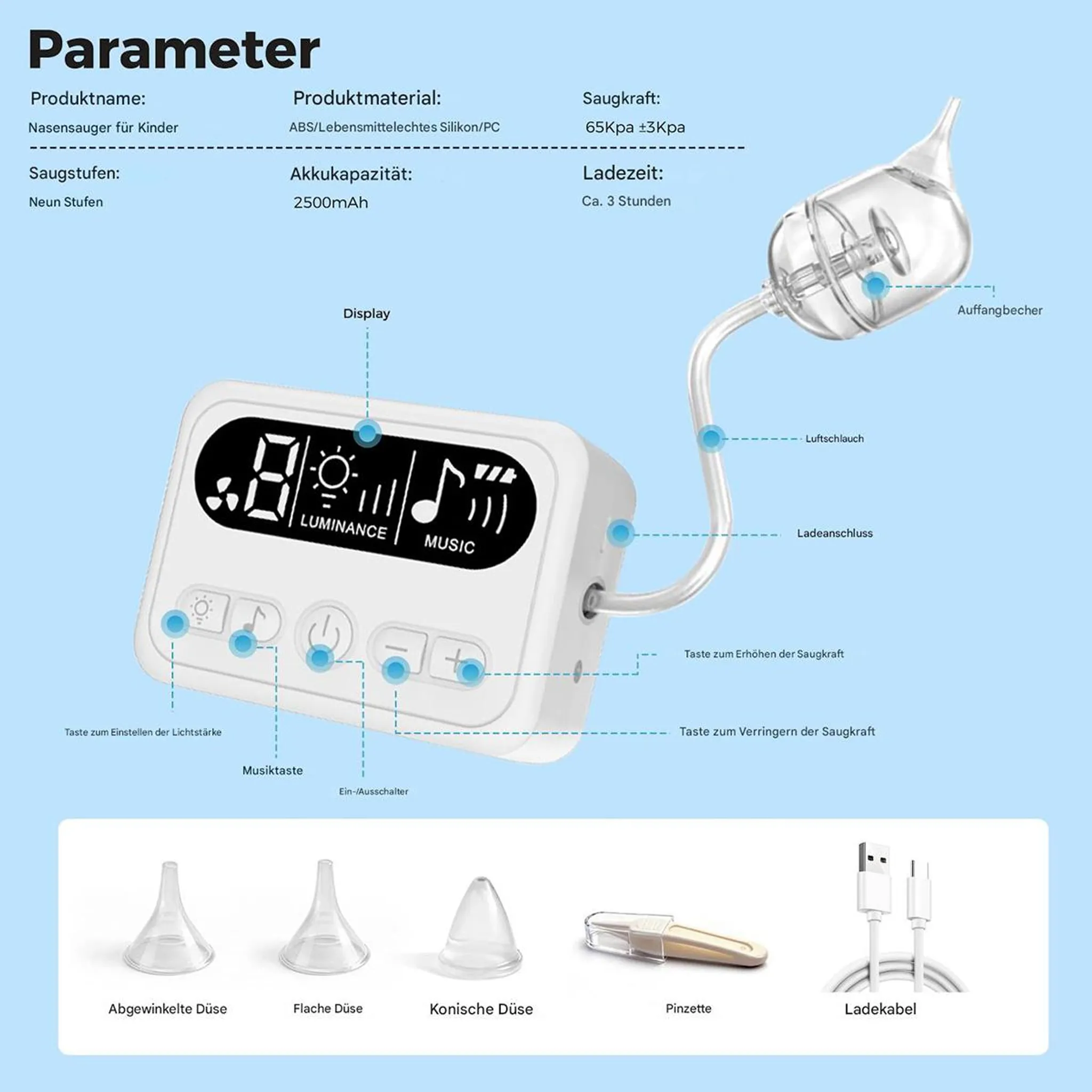 Infografik eines Nasensaugers mit Parametern, Zubehör und Ladekabel.