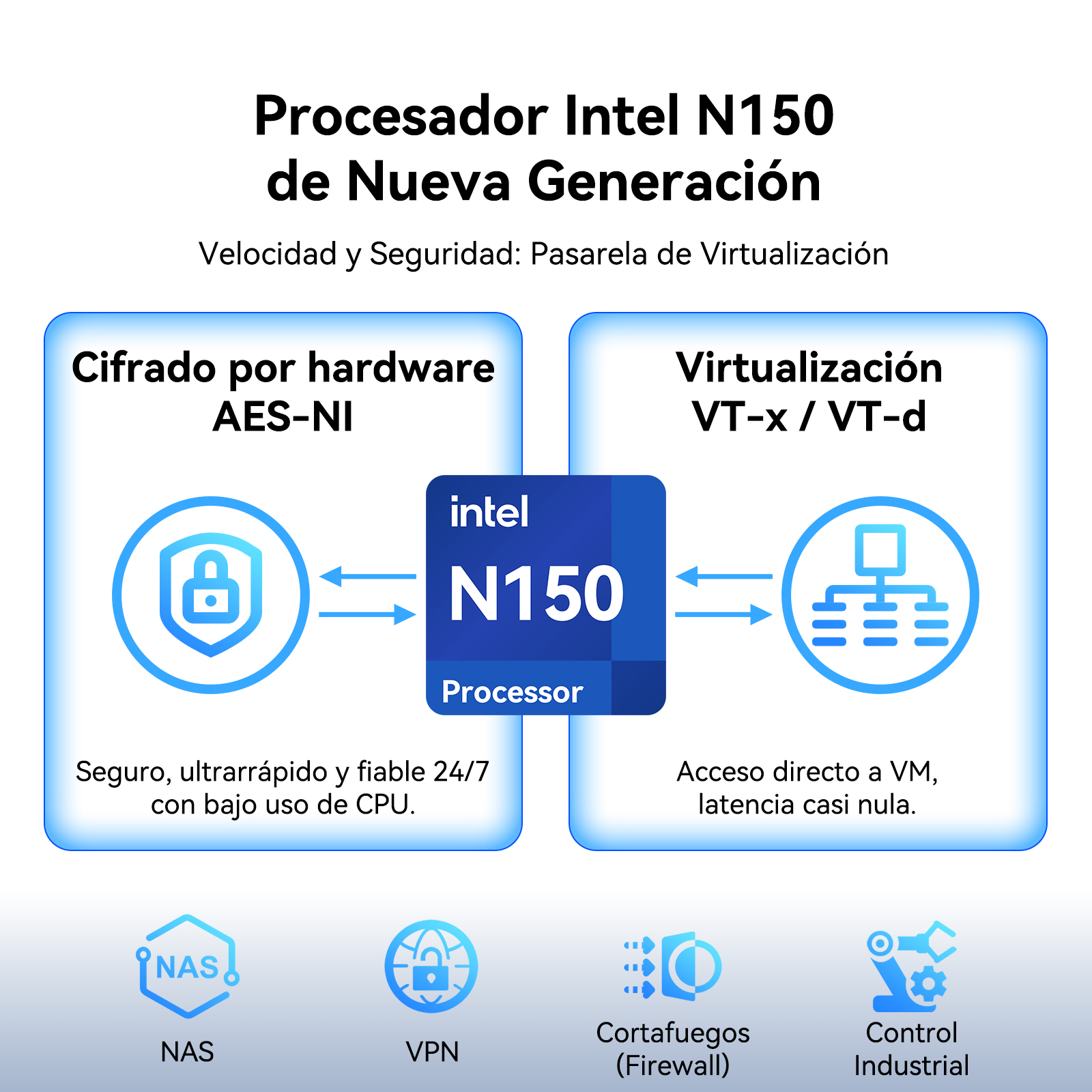 Procesador Intel N150: Cifrado por hardware y virtualización.