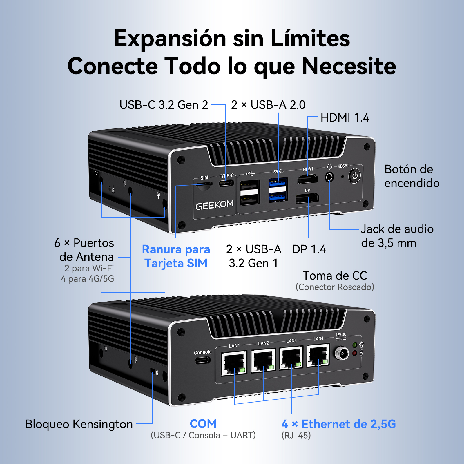 Mini PC negro compacto con etiquetas para puertos como USB-C, HDMI, Ethernet y alimentación.
