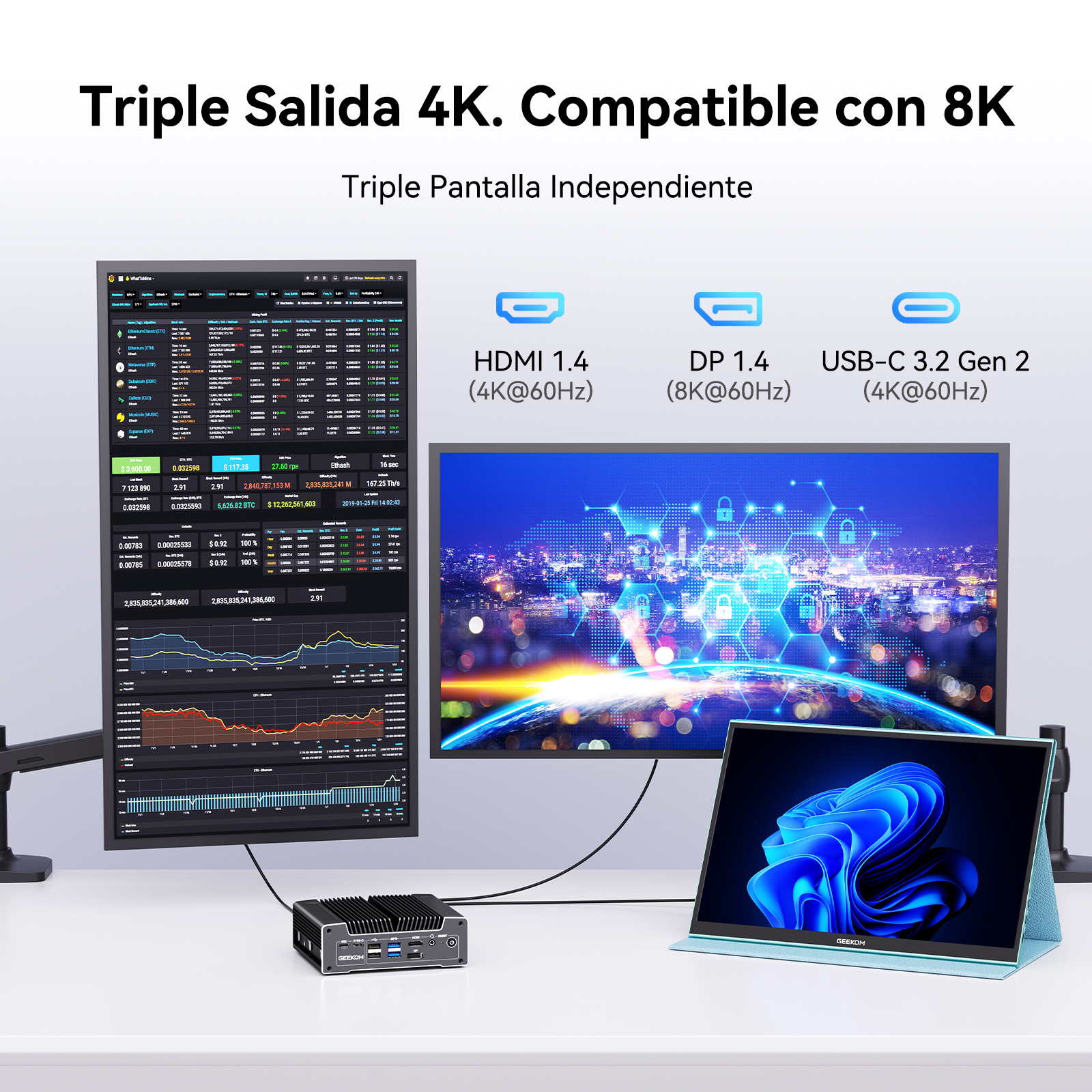 Una mini PC con tres monitores: una pantalla principal con datos de criptomonedas y dos adicionales.