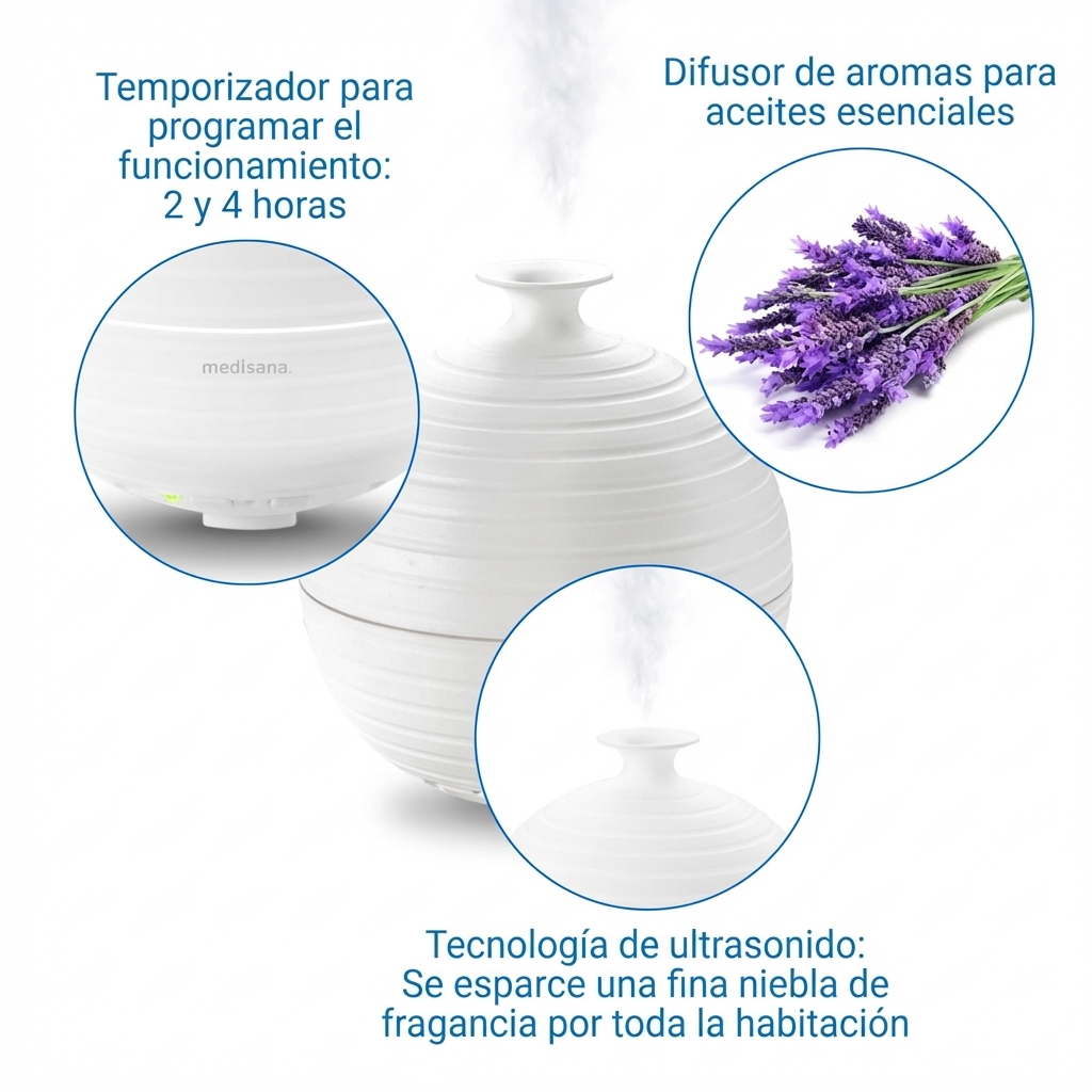 Witte aromadiffuser met mist, lavendel en timer info.