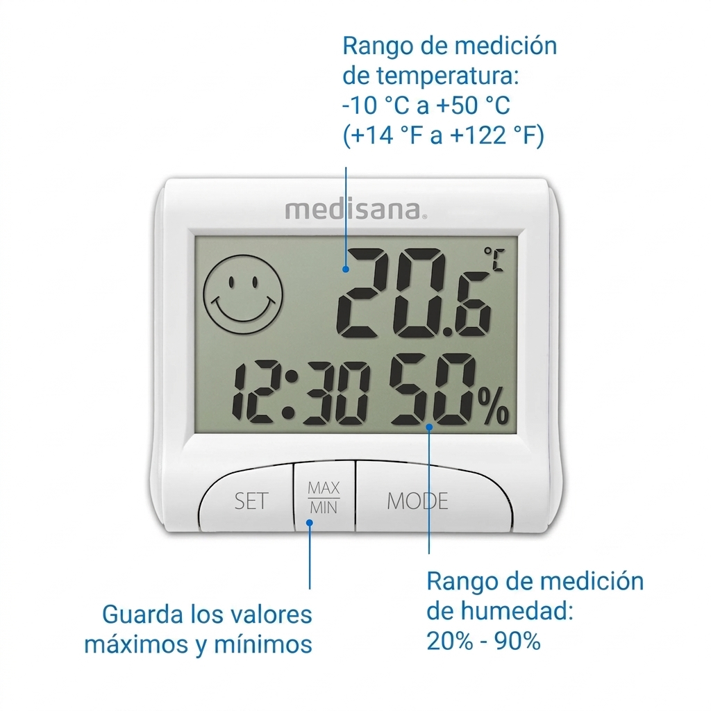 Ein Medisana Thermometer/Hygrometer zeigt 20.6°C, 12:30 Uhr und 50% Luftfeuchtigkeit an.