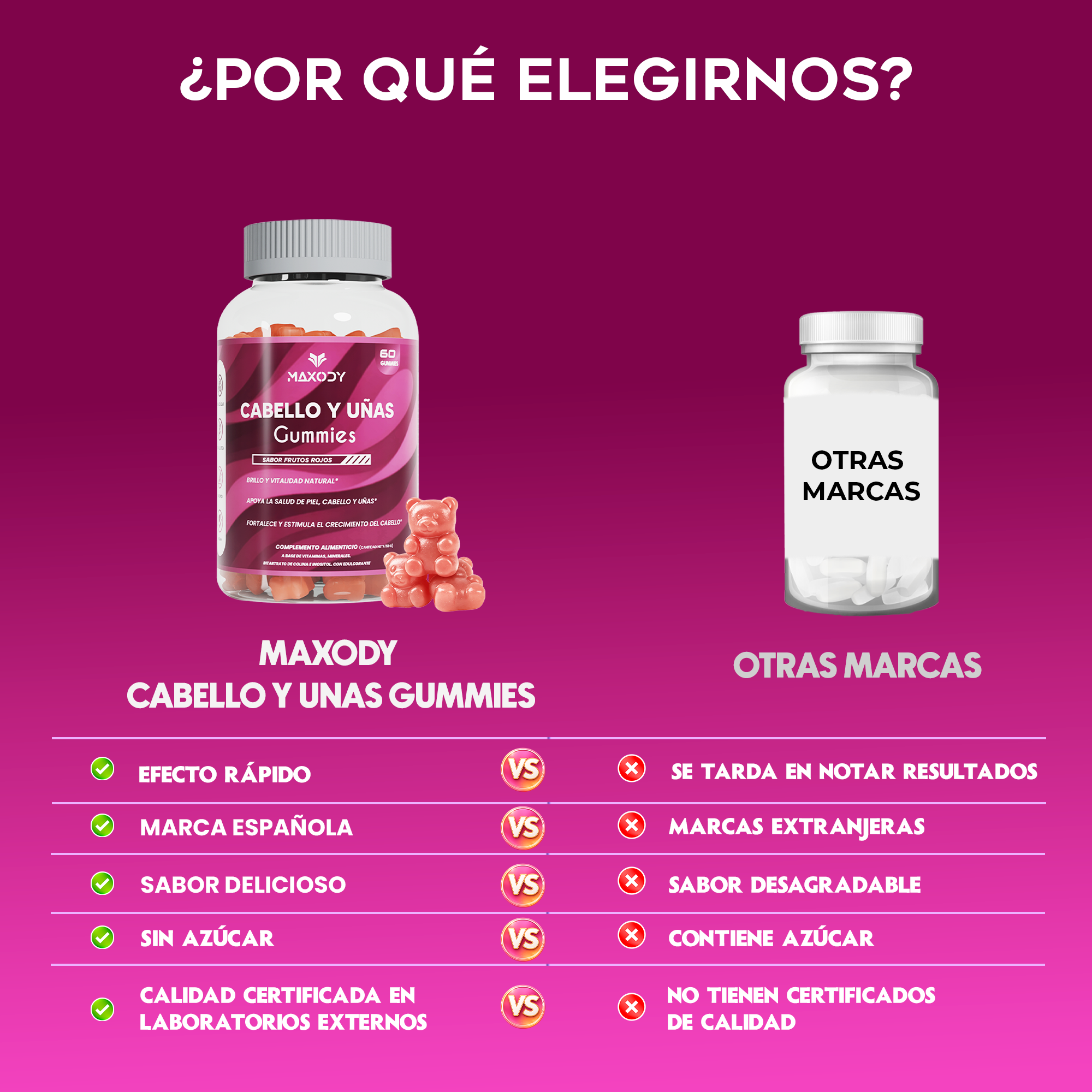 Gomitas Maxody Cabello y Uñas vs. otras marcas: rápido, español, sabroso, sin azúcar.