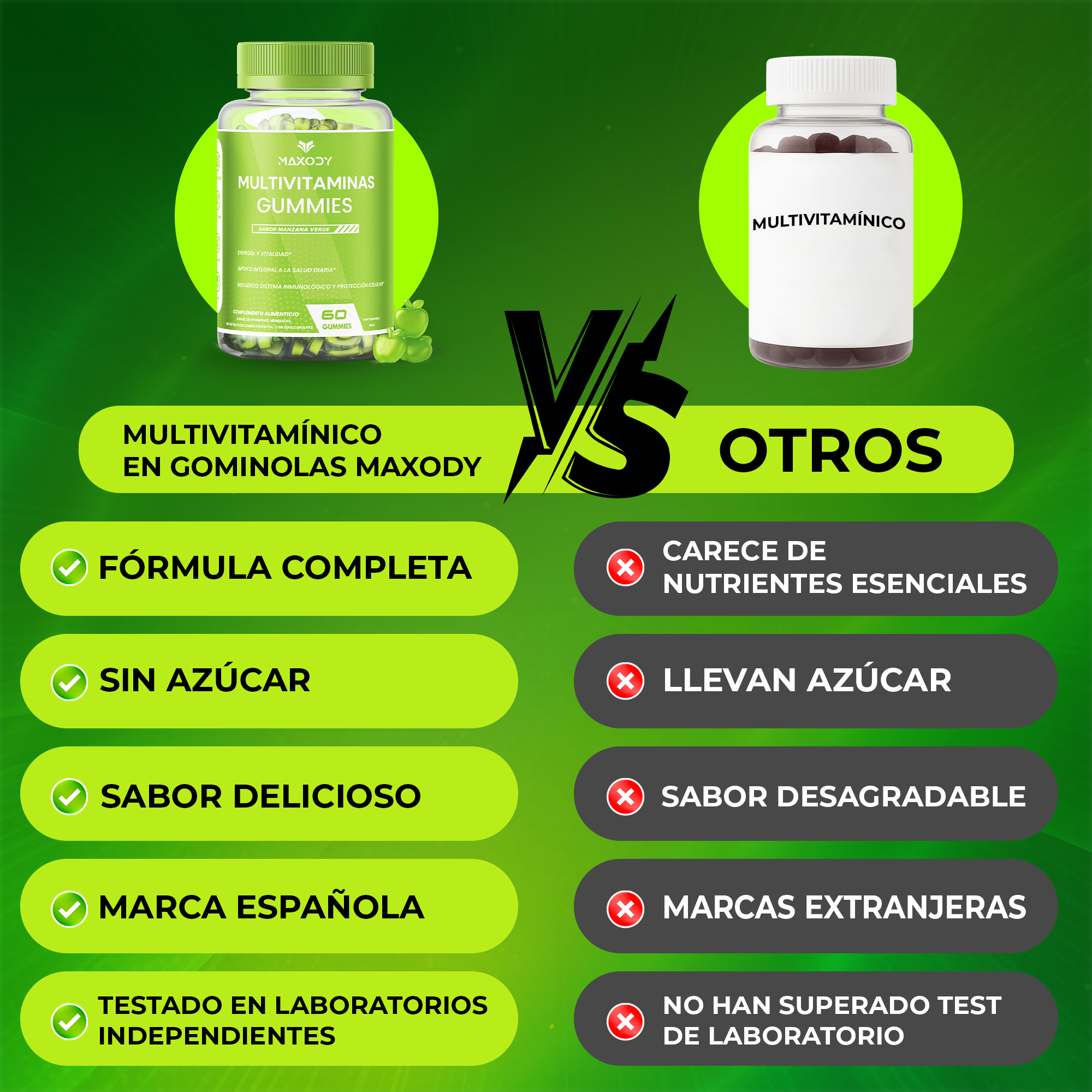 Comparación: Maxody gominolas vs. Otros multivitamínicos. Maxody es completo, sin azúcar, sabroso.