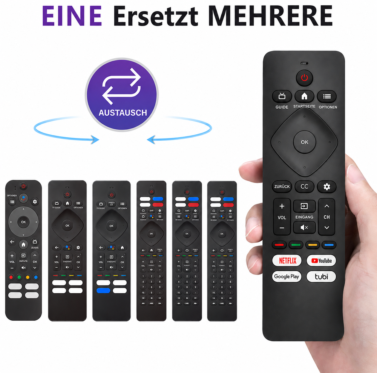 Ein schwarzer Fernbedienungsstapel mit einer Hand, die eine hält. Oben steht 'EINE Ersetzt MEHRERE'.