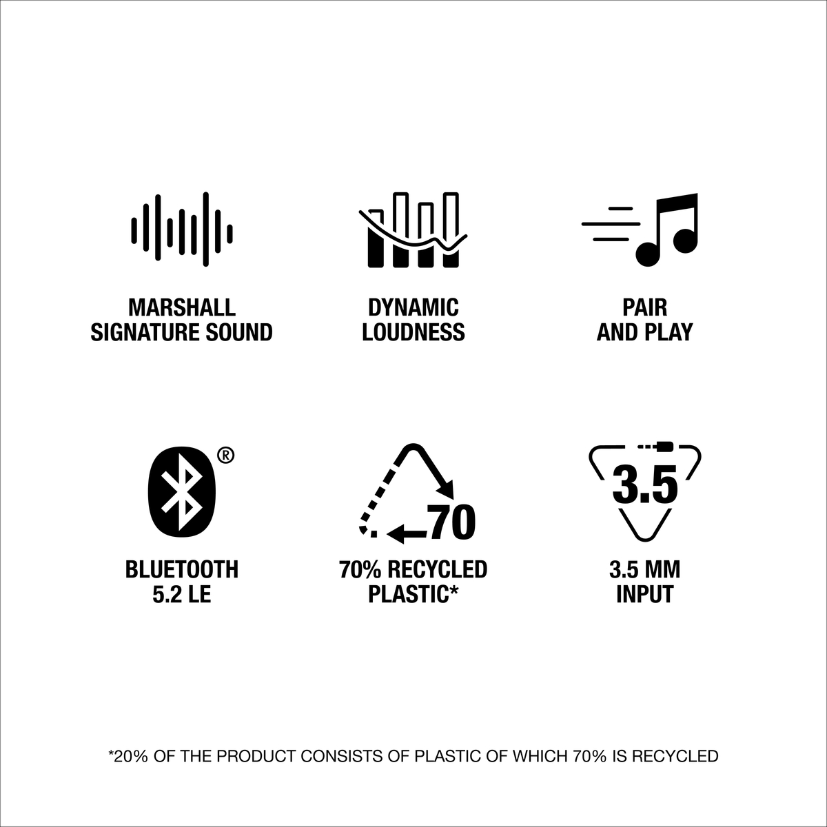 Marshall Symbole: Schallwelle, Grafik, Musiknote, Bluetooth, Recycling, 3,5mm Klinke.