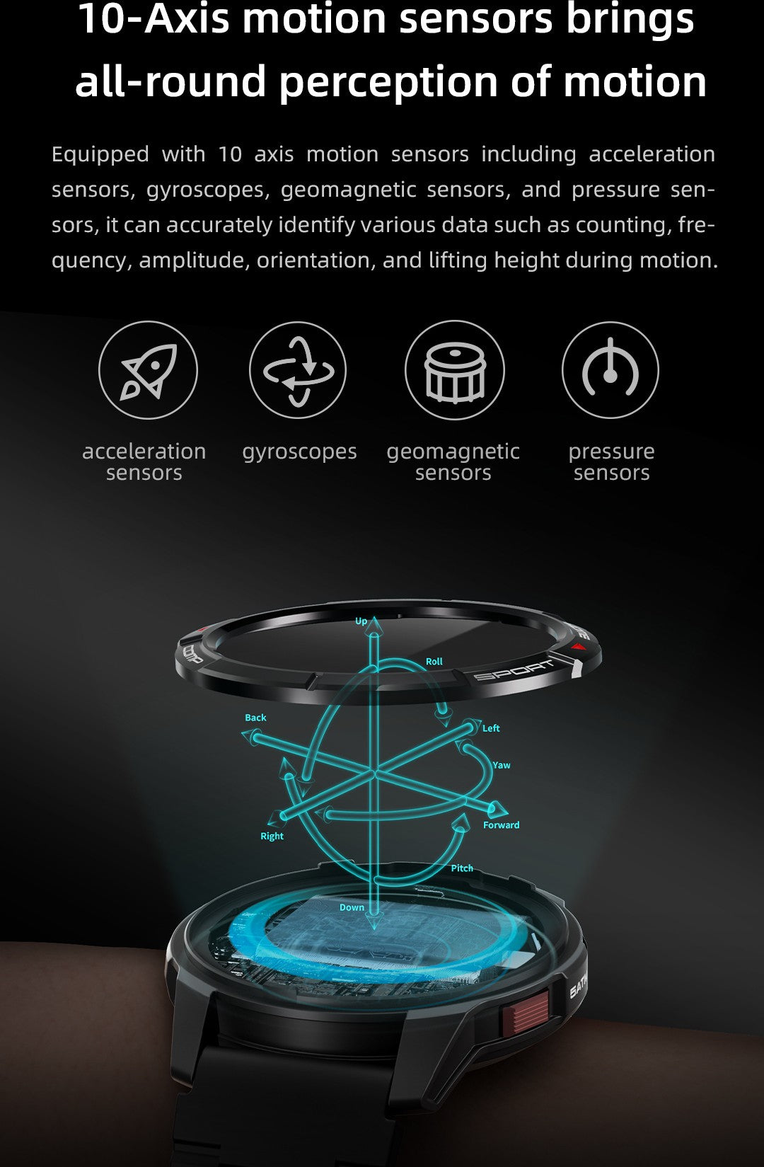 Smartwatch con sensori di movimento a 10 assi, che mostrano gli assi per rollio, beccheggio, imbardata, su, giù, sinistra, destra.
