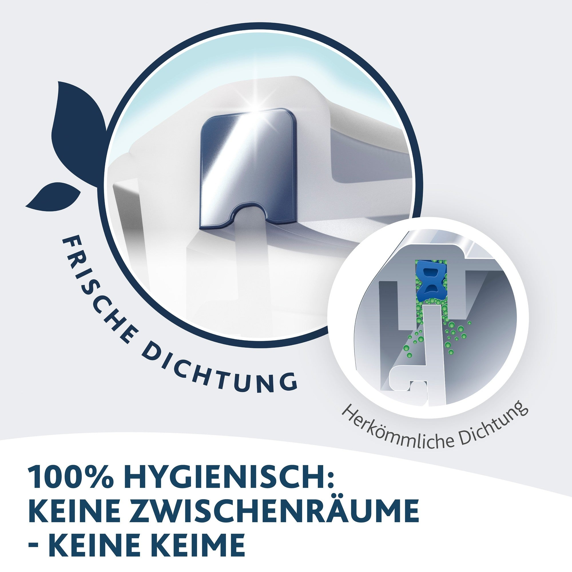 Hygiene-Siegel mit Frischdichtung und Keimschutz.