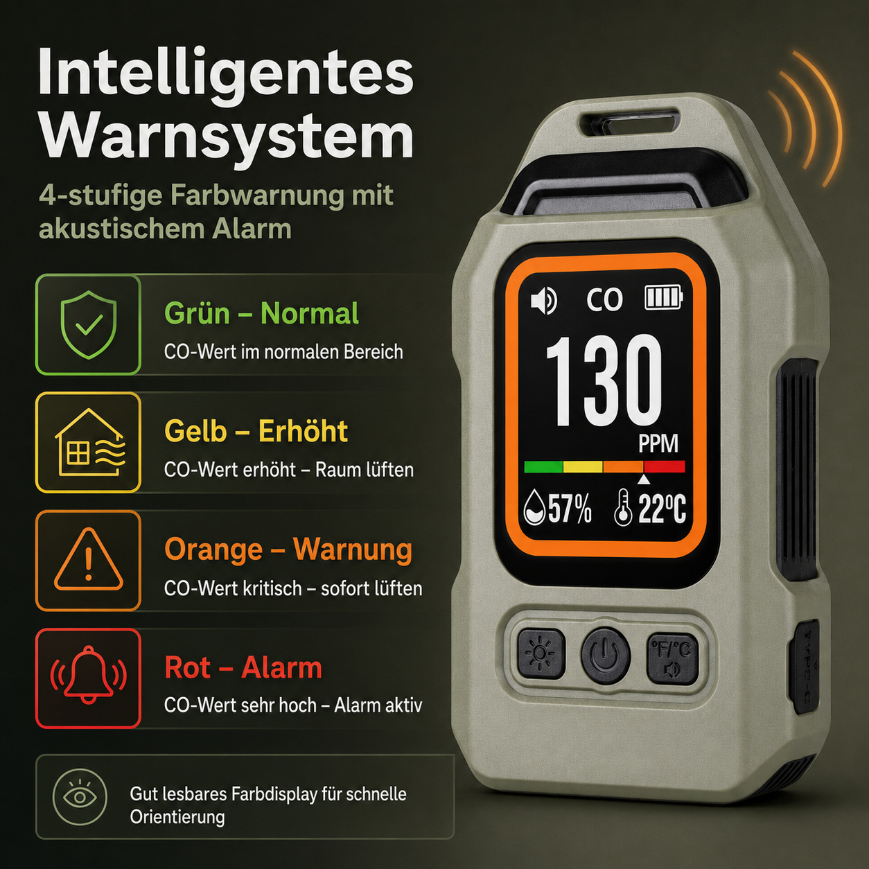 Intelligentes Warnsystem mit 4-stufiger Farbwarnung & Displayanzeige.