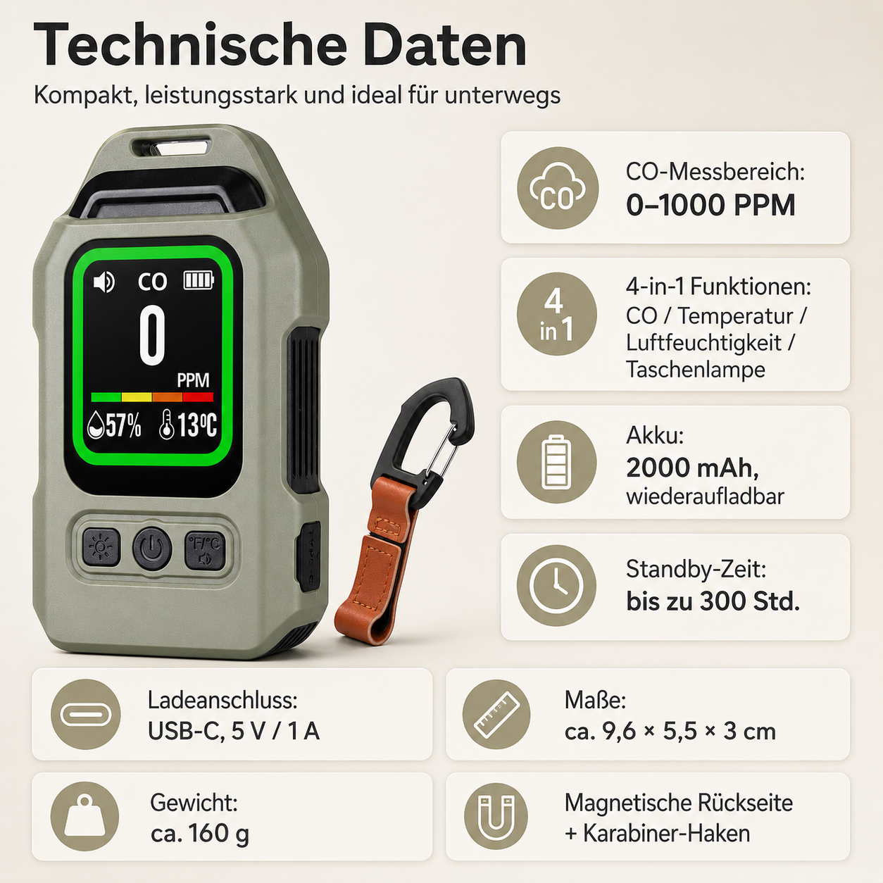 Technische Daten: CO-Messgerät mit 0-1000 PPM Bereich, 4-in-1 Funktionen.