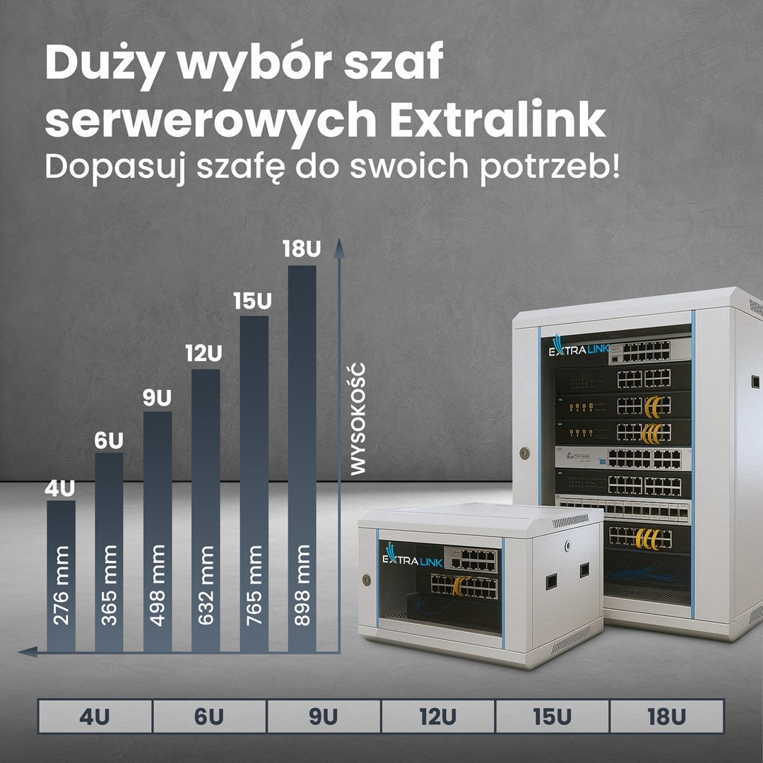 Szafy serwerowe od 4U do 18U ze sprzętem sieciowym.