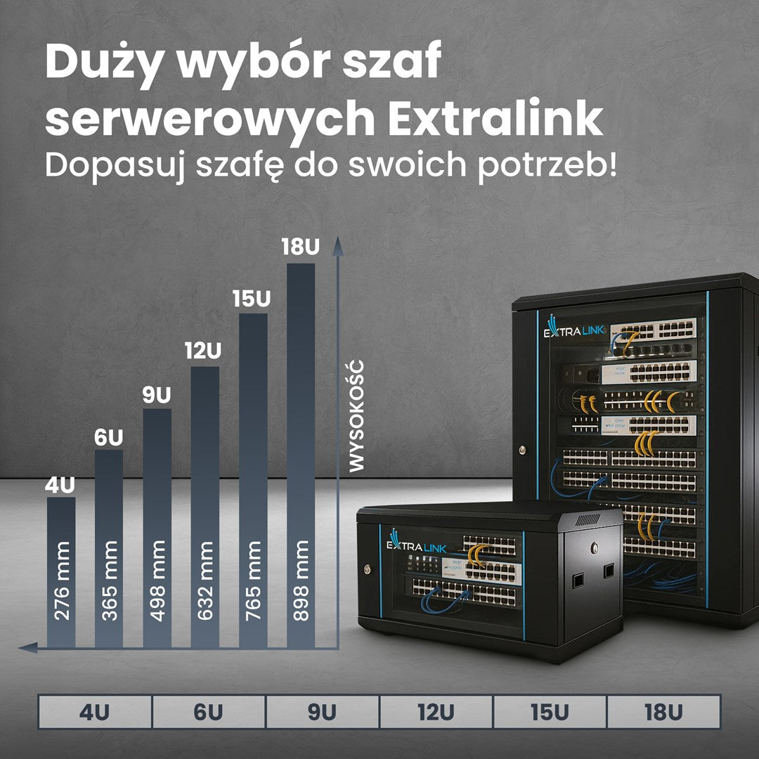 Szafy rack w różnych rozmiarach: od 4U do 18U z wymiarami.