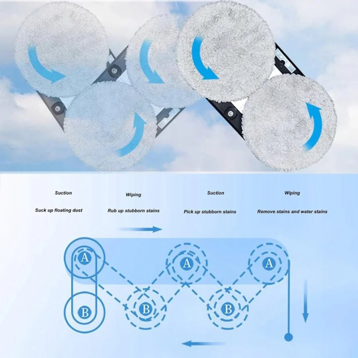 Robot limpiador con almohadillas giratorias para succionar, limpiar polvo y manchas.
