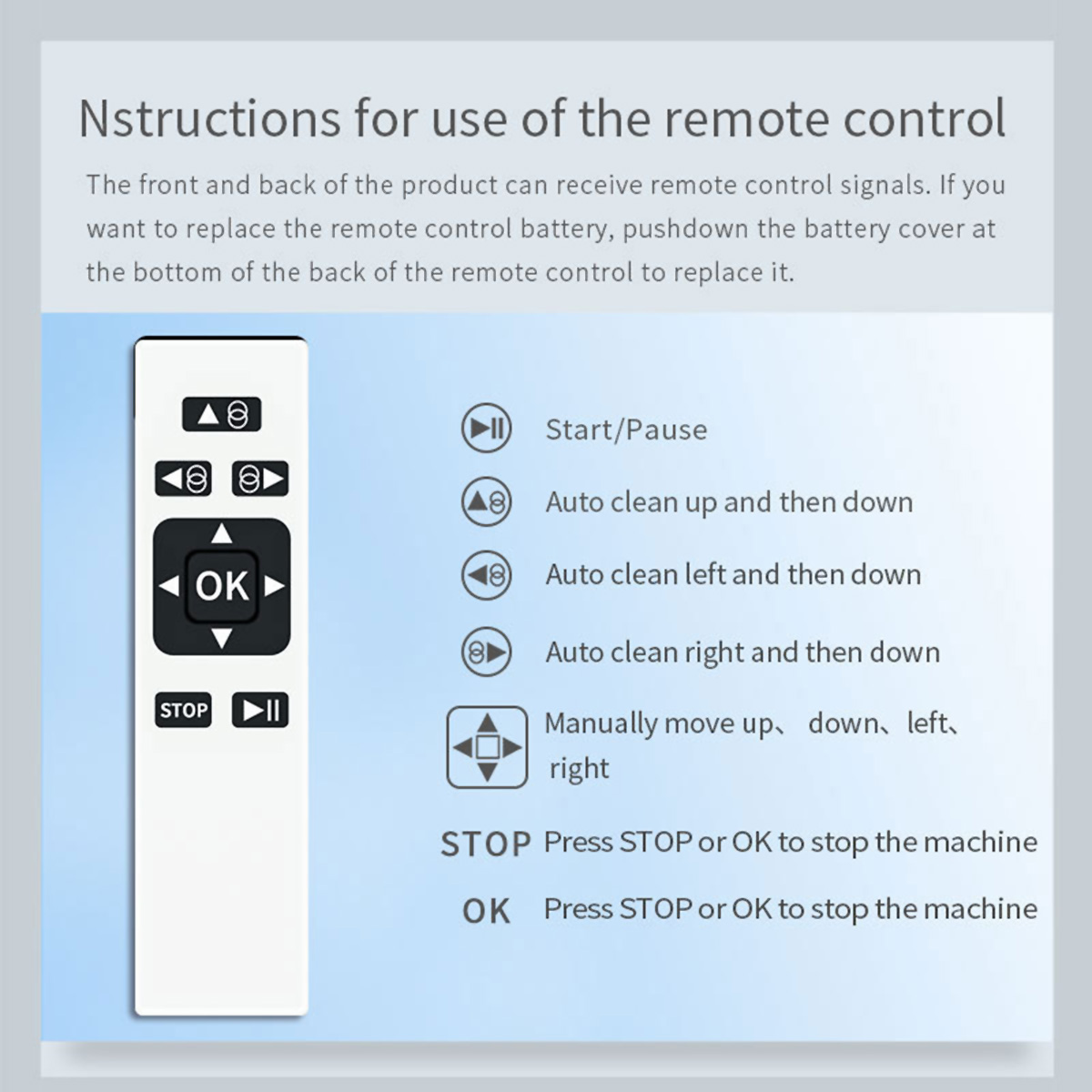 Instrucciones del mando: se muestran botones de inicio/pausa, modos de limpieza, movimiento manual y parada.