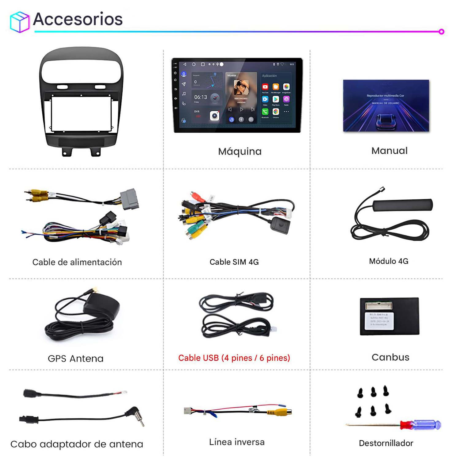 Visión general de accesorios: kit de salpicadero, radio, manual, cables, antena, canbus.