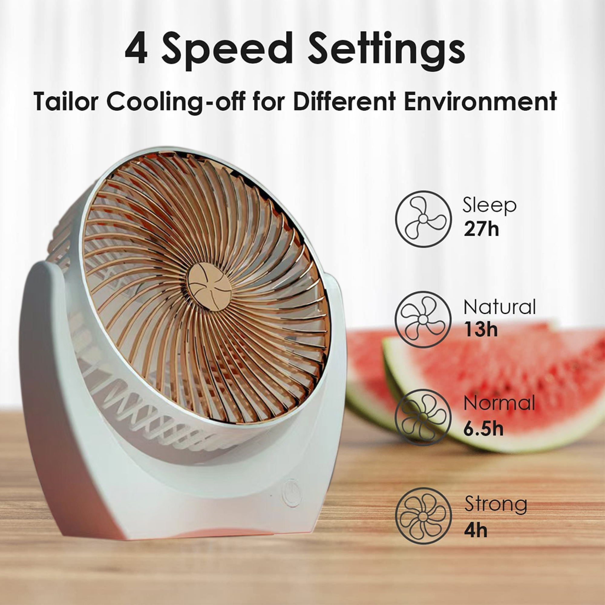 Ein weißer Ventilator mit kupferfarbenen Rotorblättern steht neben Wassermelonenscheiben.