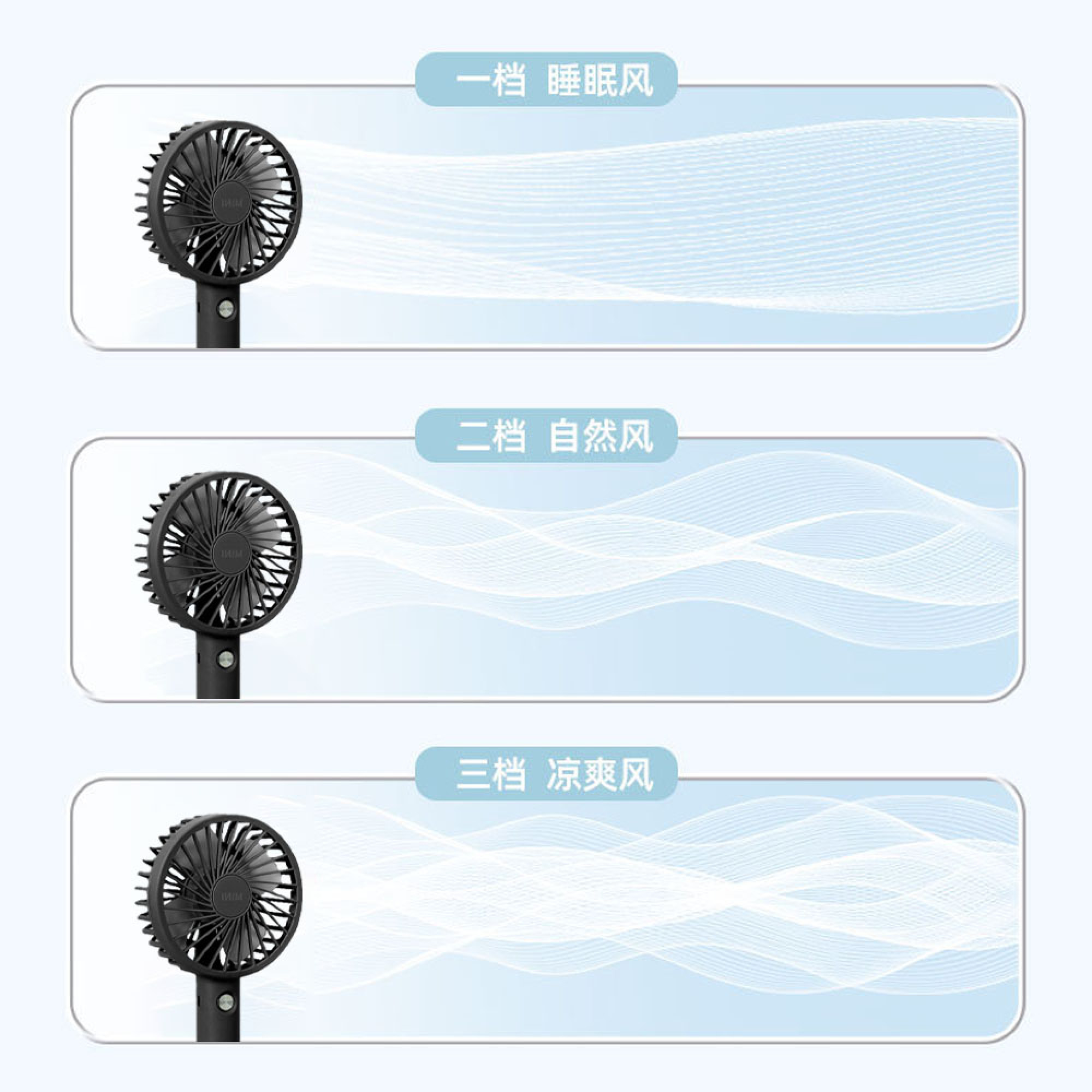 Ein schwarzer Ventilator mit drei verschiedenen Windstärken.